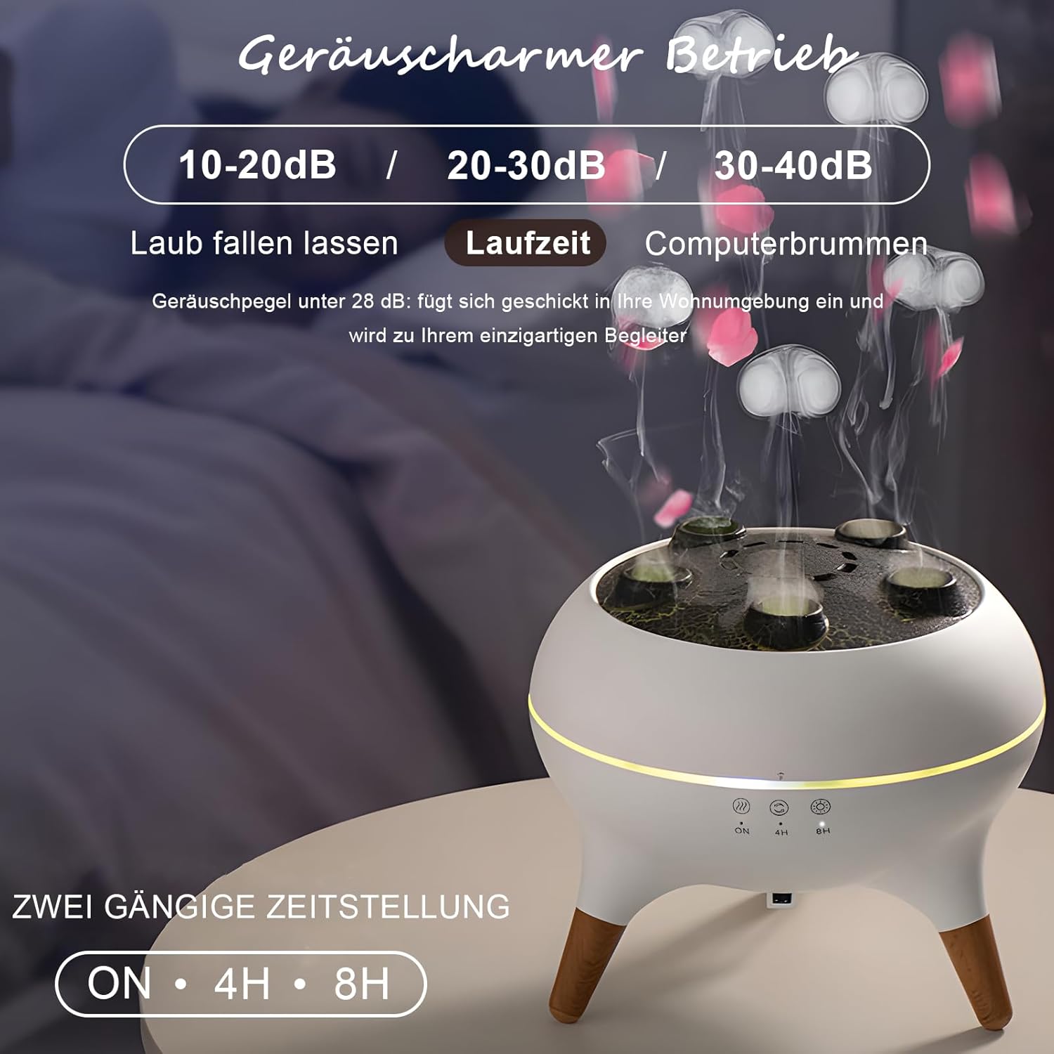 Quallen-Aroma-Diffusor, Duftöl-Diffusor für ätherische Öle, 250 ml Luftbefeuchter, Musiksynchronisation, Quallen mit 7-Farben-Licht, Fernbedienung und Timer für das Heimbüro (weiß) – Bild 7