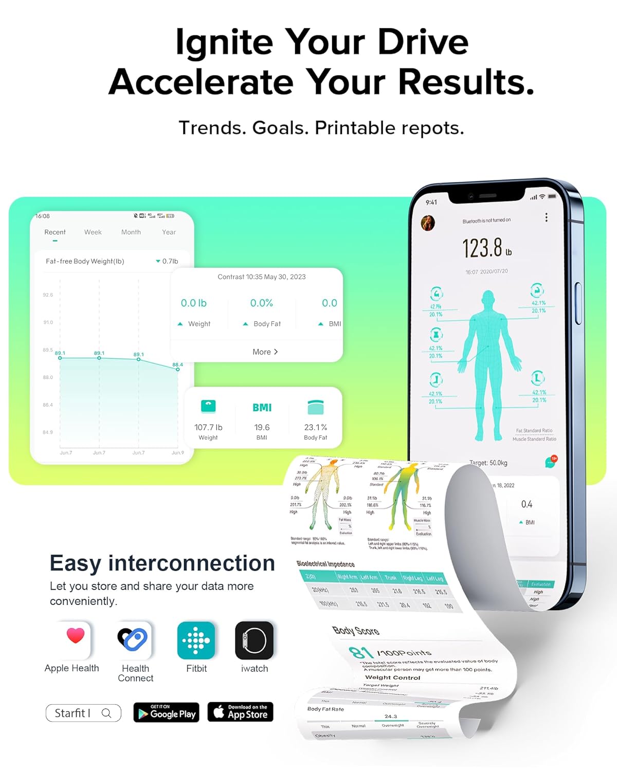 RunStar Körperfettwaage, 8-Elektroden-Ganzkörperanalyse mit 28 Körperwerten, App-Synchronisierung, BMI, Muskelmasse – Hochpräzise Digitale Waage mit 3-stufigem Display – Bild 6