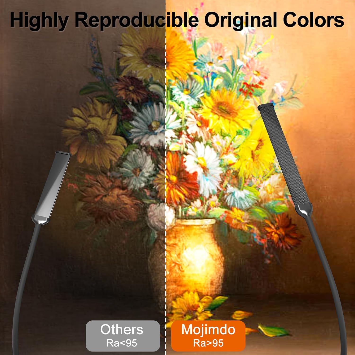 Mojimdo Schreibtischlampe 77 LED mit Fernbedienung (beeindruckende Lichtleistung) 40 cm Klemmlampe, 3 Farben & 5 Helligkeitsstufen, 360° flexibel mit USB-Ladegerät – Bild 8