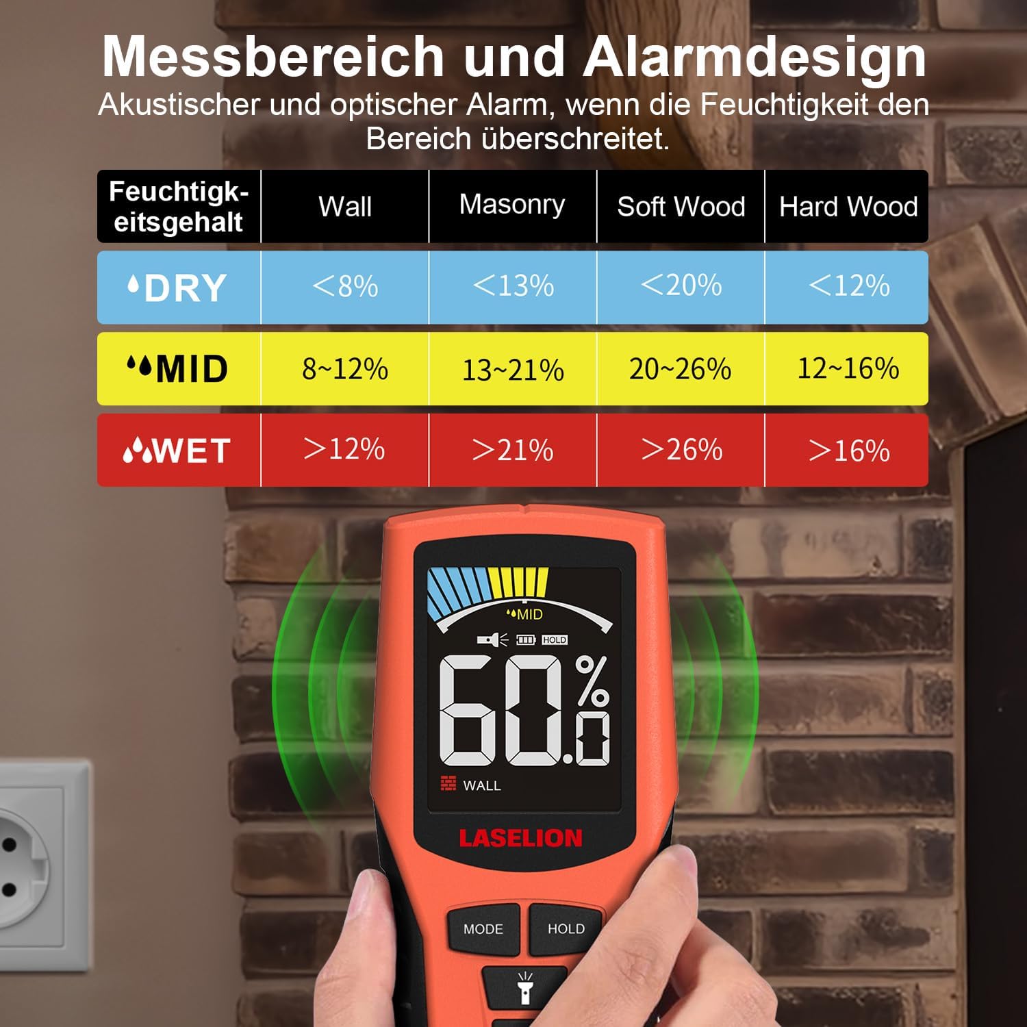 LASELION MS02 Pinless Wand-Feuchtigkeitsmesser, nicht-invasiver Feuchtigkeitsmesser, Detektor, Holzfeuchtemesser mit großem Farbdisplay, Batterien, 4 Modi für Holz, Brennholz, Wände, Baumaterialien – Bild 7
