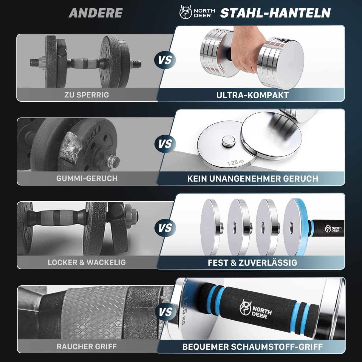 Northdeer 2-in-1-Set, verstellbare Stahlhanteln, Langhanteln, 10 kg, Set mit 2 ultrakompakten Gewichten, 2,5 kg, 3 kg, 5 kg, 5,5 kg, 7,5 kg, 8 kg, 10 kg, mit Verbindungsstange für Fitnesstraining, Fitnessstudio, Zuhause – Bild 5