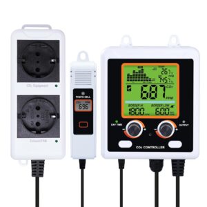 CO2-Controller, Kohlendioxid-Kontro...