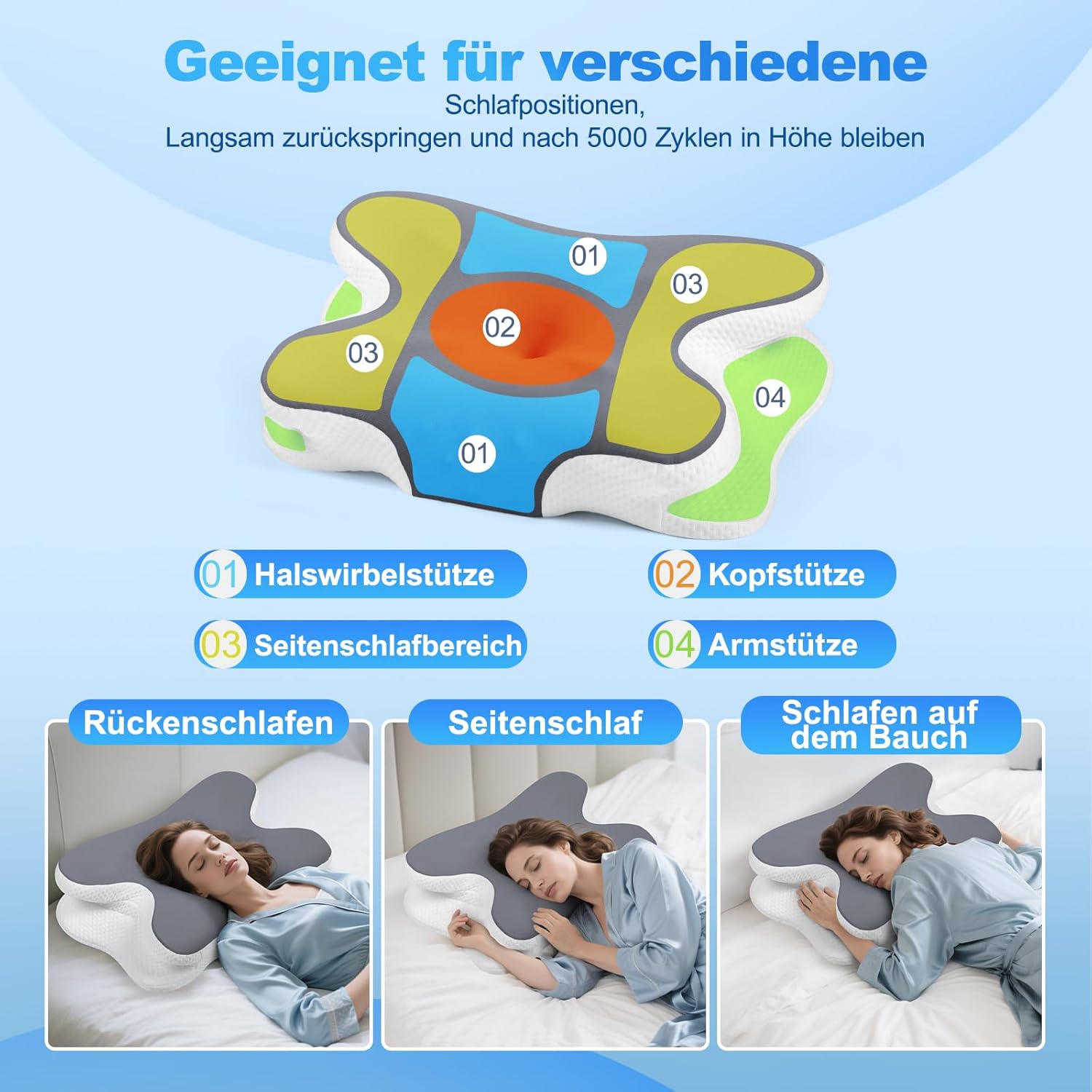 Nackenkissen – Orthopädisches Memory-Schaum-Kissen – ergonomisches Kissen gegen Nackenschmerzen für Seitenschläfer, Rückenschläfer und Bauchschläfer mit Bezug aus Eisseide (dunkelgrau) – Bild 3