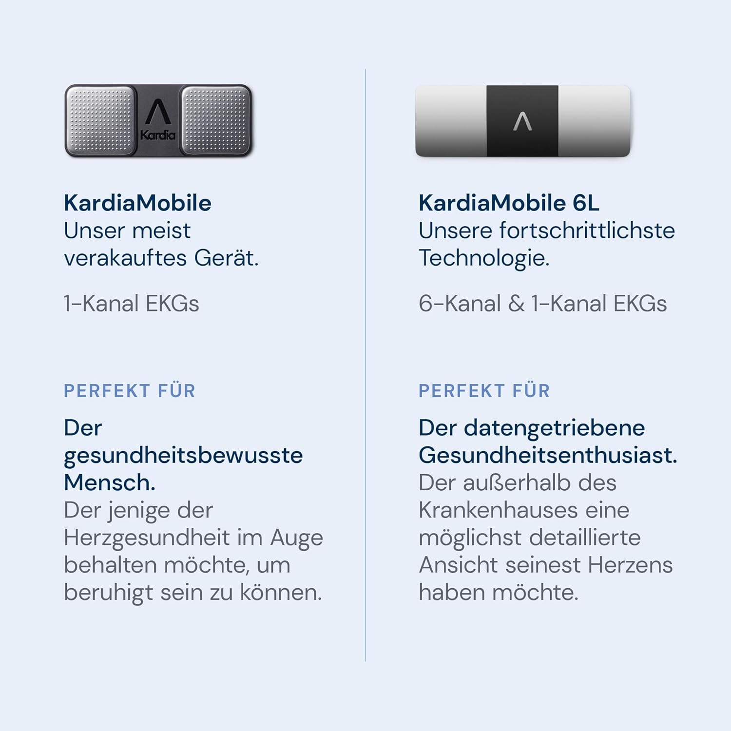 Persönlicher 6-Kanal-EKG-Herzfrequenzmonitor von KardiaMobile – sechs Ansichten des Herzens, erkennt Vorhofflimmern, schnelle Ergebnisse – Bild 6