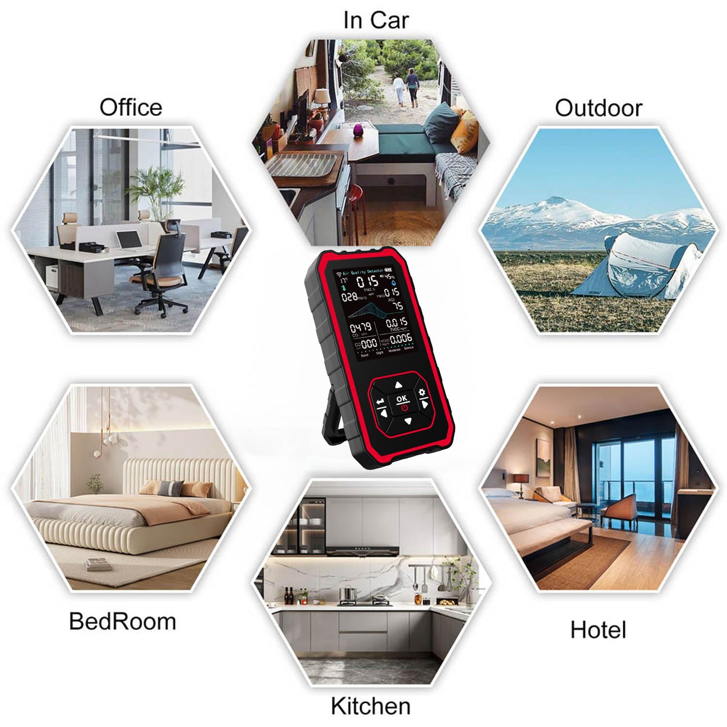 10-in-1-Raumluftqualitätsdetektor, PM-Detektor, CO2-Monitor, mit Temperatur und Luftfeuchtigkeit zum Testen von PM2,5/PM10/HCHO/TVOC/AQI, USB-Aufladung für Heimbüros oder Schulen – Bild 7
