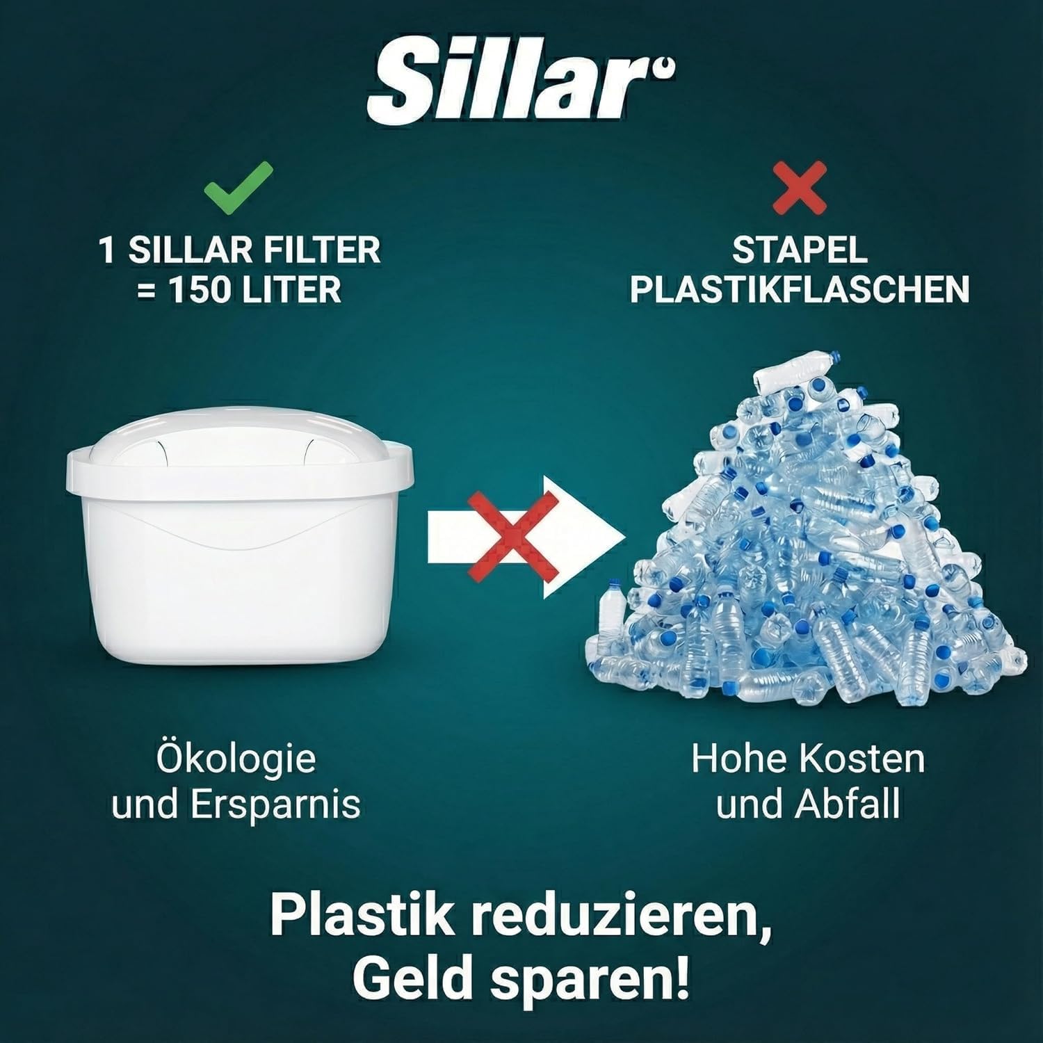 Sillar Wasserfilterkartuschen – 6er-Set – kompatibel mit Brita Maxtra+, Marella, Elemaris, Style – BPA-frei – effektiver Kalkfilter für reines Wasser – Bild 8