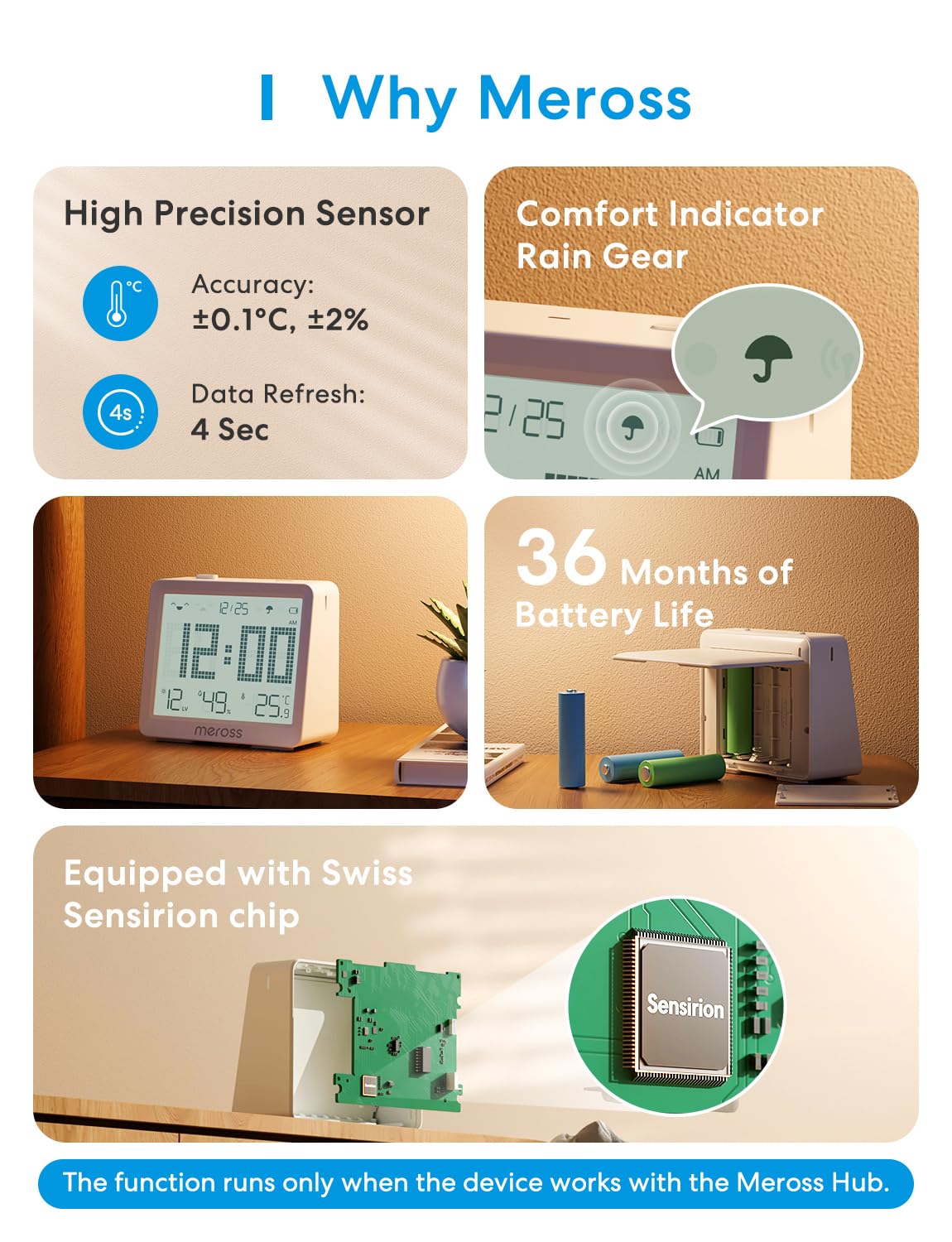 Meross 10-in-1 mattes Hygrometer-Innenthermometer, WLAN-Thermometer mit Taupunkt/VPD, intelligenter LCD-Temperatursensor und mattem Hub, kompatibel mit Apple HomeKit, Home Assistant, Alexa, Google Home – Bild 3