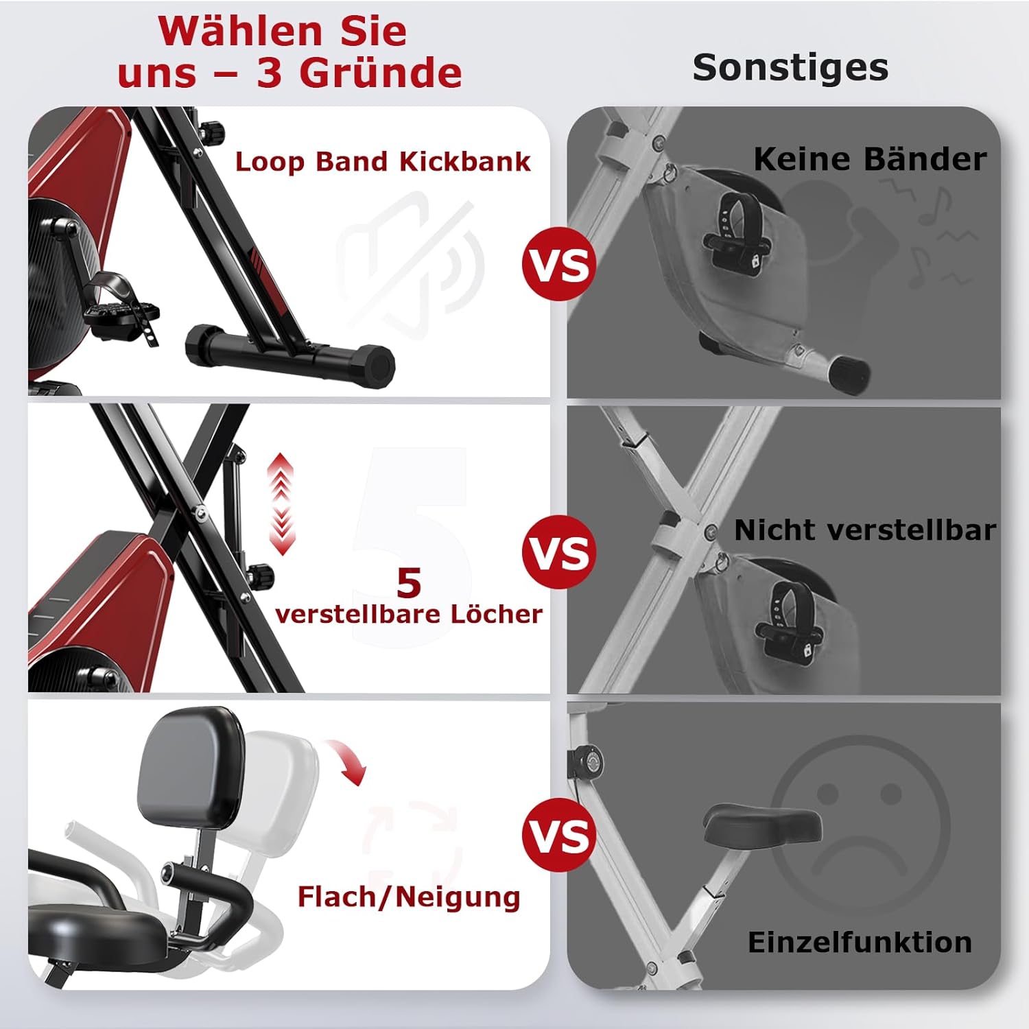 Heimtrainer Fahrrad Klappbar, VANNECT Hometrainer Fahrrad mit 16 Stufen Magnetwiderstand, Pulssensor, 160KG Belastbar, Verstellbarer Rückenlehne & Sitz, Fitnessbikes für Zuhause und Büro – Bild 8