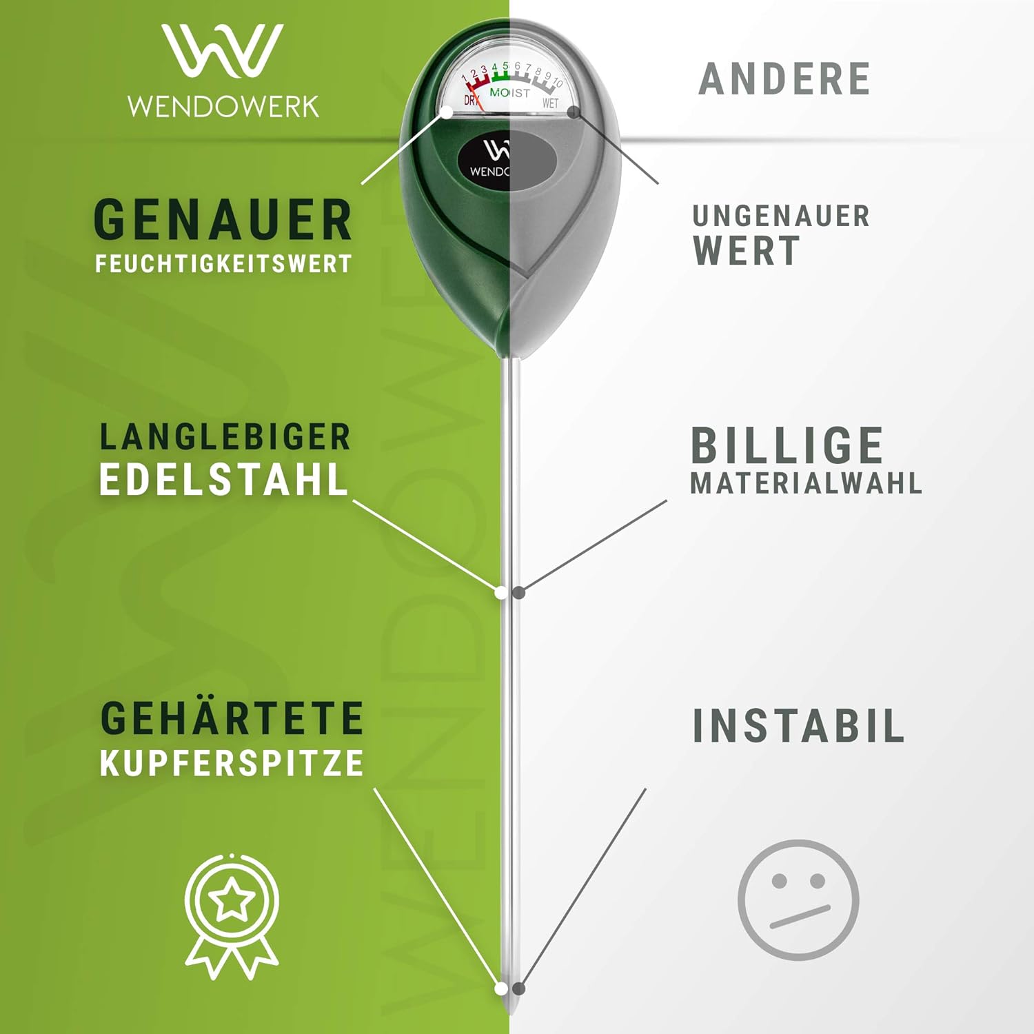Wendowerk® Bodenfeuchtemessgerät für Pflanzen – (Grün/Schwarz) – ohne Batterien – verbessertes Feuchtigkeitsmessgerät für Pflanzen (2024) – Premium-Bodentester – Bild 3