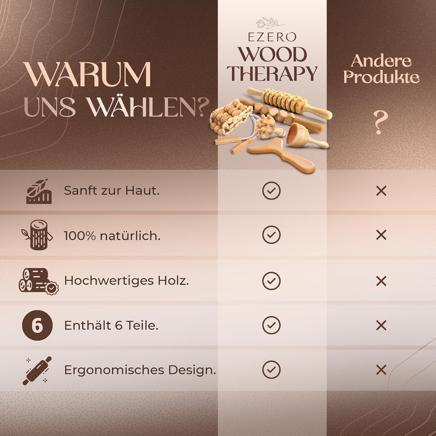 Ezero Maderotherapy 6er-Set – Professionelles Maderotherapy-Massageset aus Holz & Holztherapie-Massagewerkzeuge mit Faszienstab – für Lymphdrainage, Anti-Cellulite-Massage und Körperformung – Bild 4