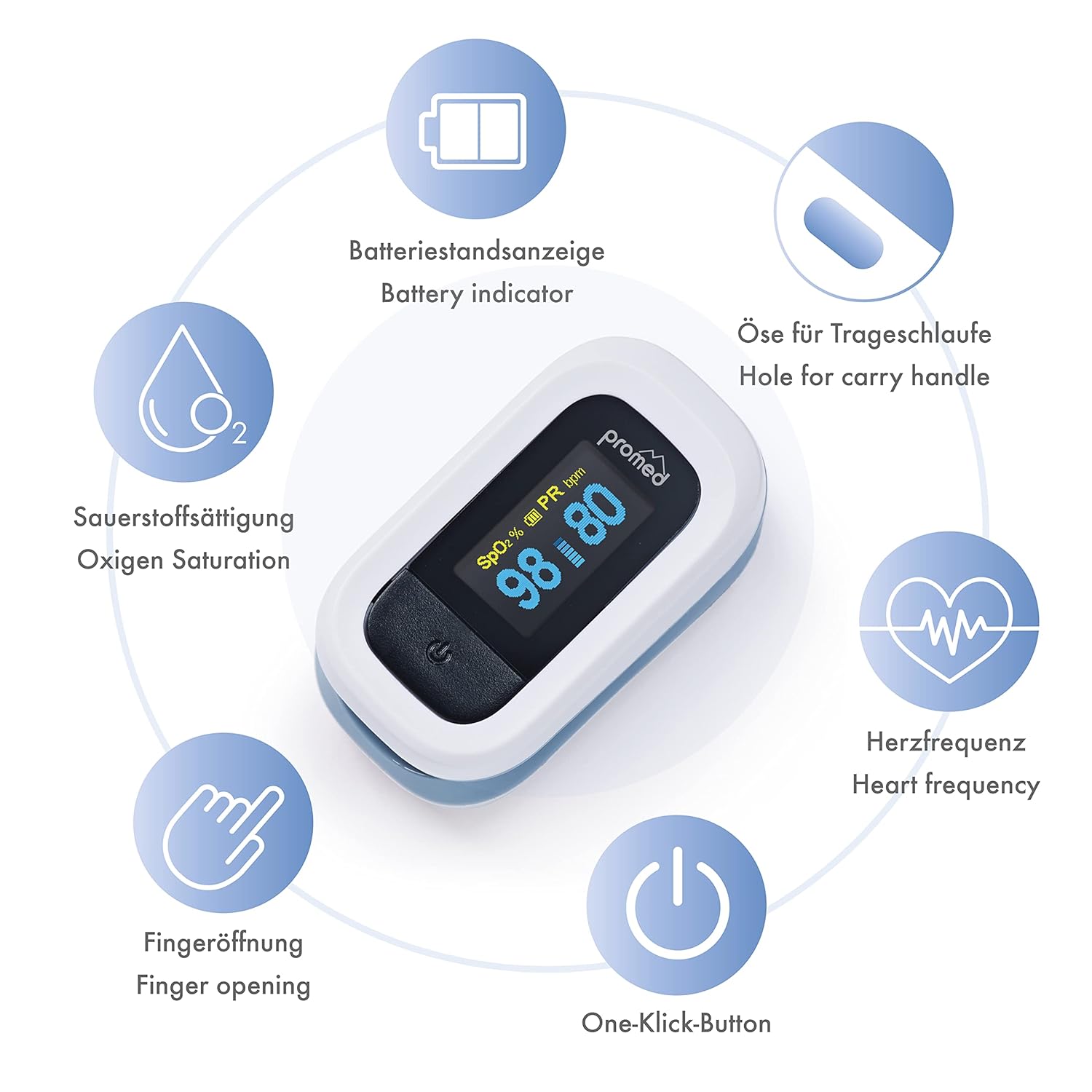 Promed Pulsoximeter PM-200 Pro, einfache Messung der Herzfrequenz & Sauerstoffsättigung im Blut, Fingerpulsoximeter mit OLED-Display und automatischer Abschaltung – Bild 6