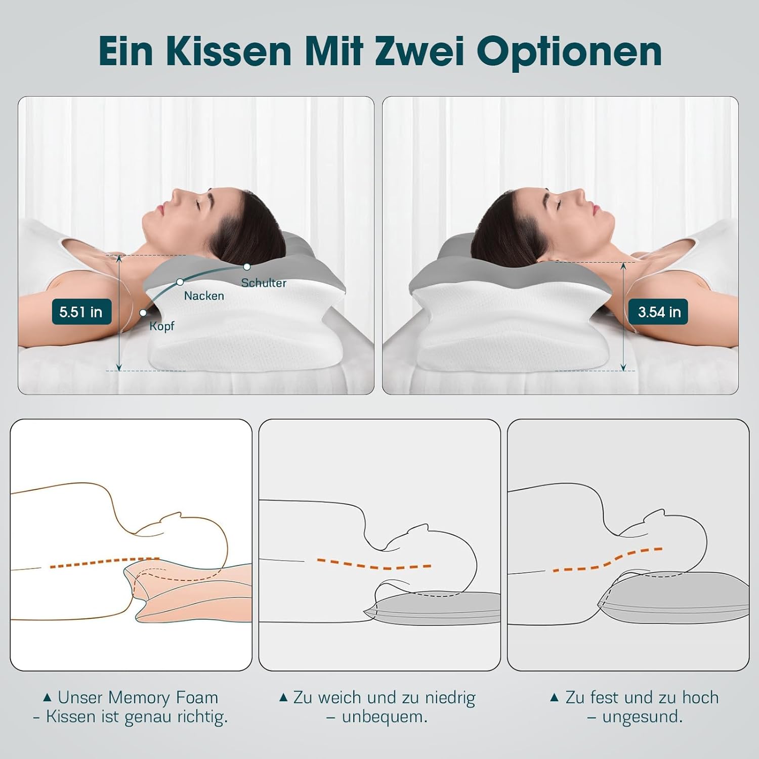Fwiull Nackenkissen, Anti-Schnarch-Kissen, Memory-Schaum-Kissen, ergonomisch, Nackenstützkissen, orthopädisch, Nackenkissen, Seitenschläfer für Seiten-, Rücken- und Bauchschläfer (Schmetterling) – Bild 5