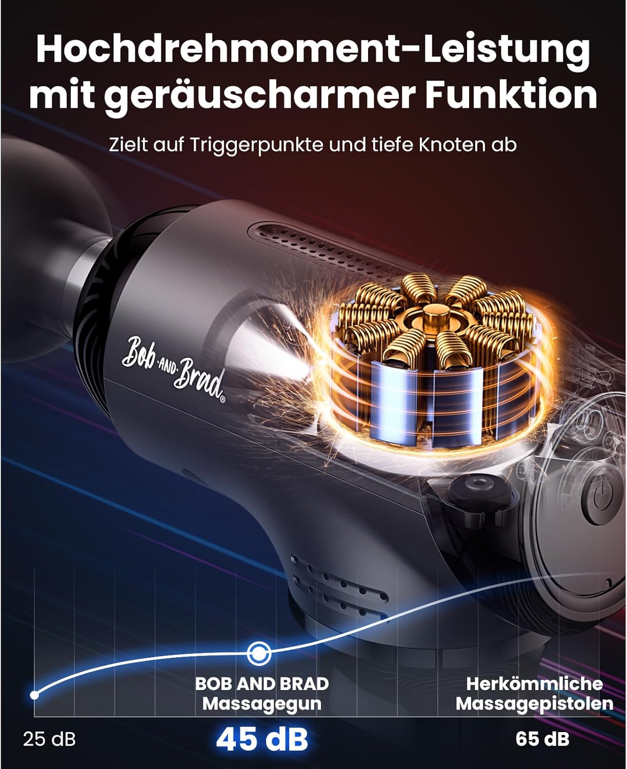 BOB AND BRAD T2 Ultra Massagepistole mit Wärme- und Rotlichttherapie, professionelles Tiefengewebemassagegerät für Sportler, tragbare Massagepistole zur Muskelregeneration, Geschenk für Männer, Frauen – Bild 7