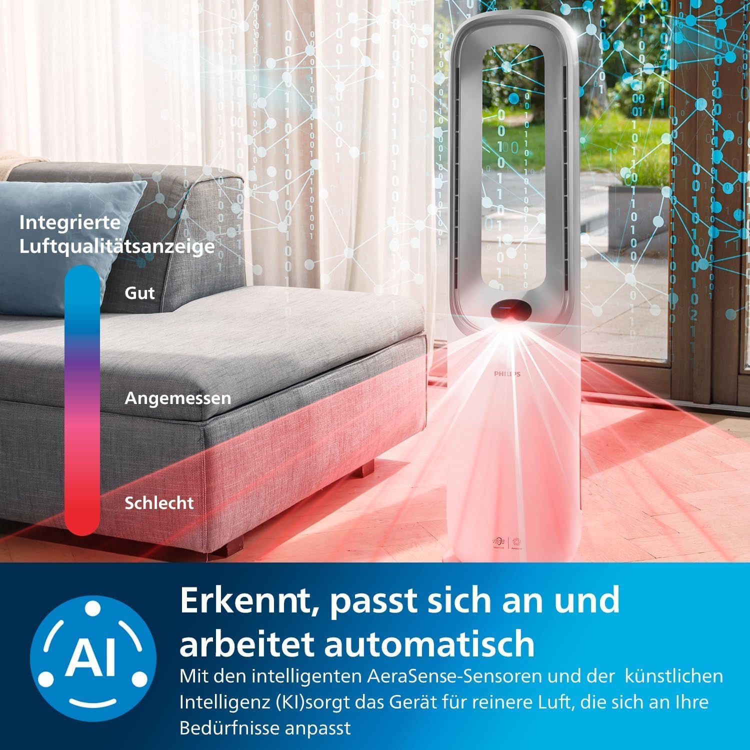 Philips Air Performer 7000 Serie – 2-in-1-Luftreiniger und – Ventilator – Reinigt Räume mit bis zu 70 m2 – HEPA- und Aktivkohlefilter – Verbunden mit Air+ App – AMF765/10 – Bild 5
