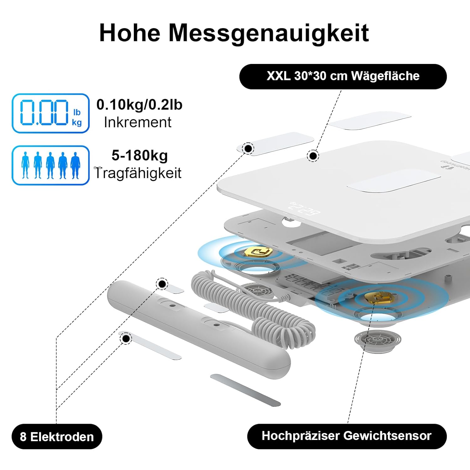 Körperfettwaage, digitale Personenwaage, Bluetooth mit 8 Elektroden, Ganzkörper-Analysewaage mit App und Handsensoren, intelligente Körperwaage für 18 Körperdaten, analysiert BMI, Gewicht, Muskelmasse – Bild 4