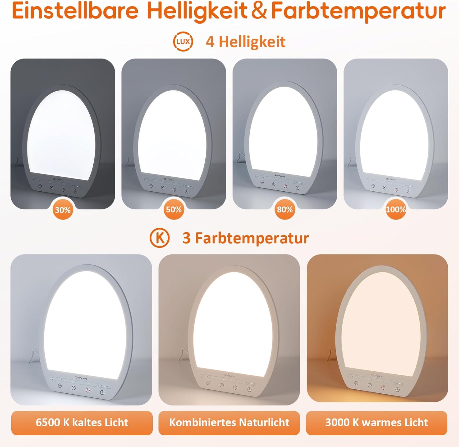 Comfytemp Tageslichtlampe für Schreibtisch, 16.000 Lux, Sonnenlichtlampe, UV-freie Lichttherapie, 19 x 24 cm, Simulation von Tageslicht zur Verbesserung der Schlafstimmung, Konzentration mit Memory-Funktion – Bild 8