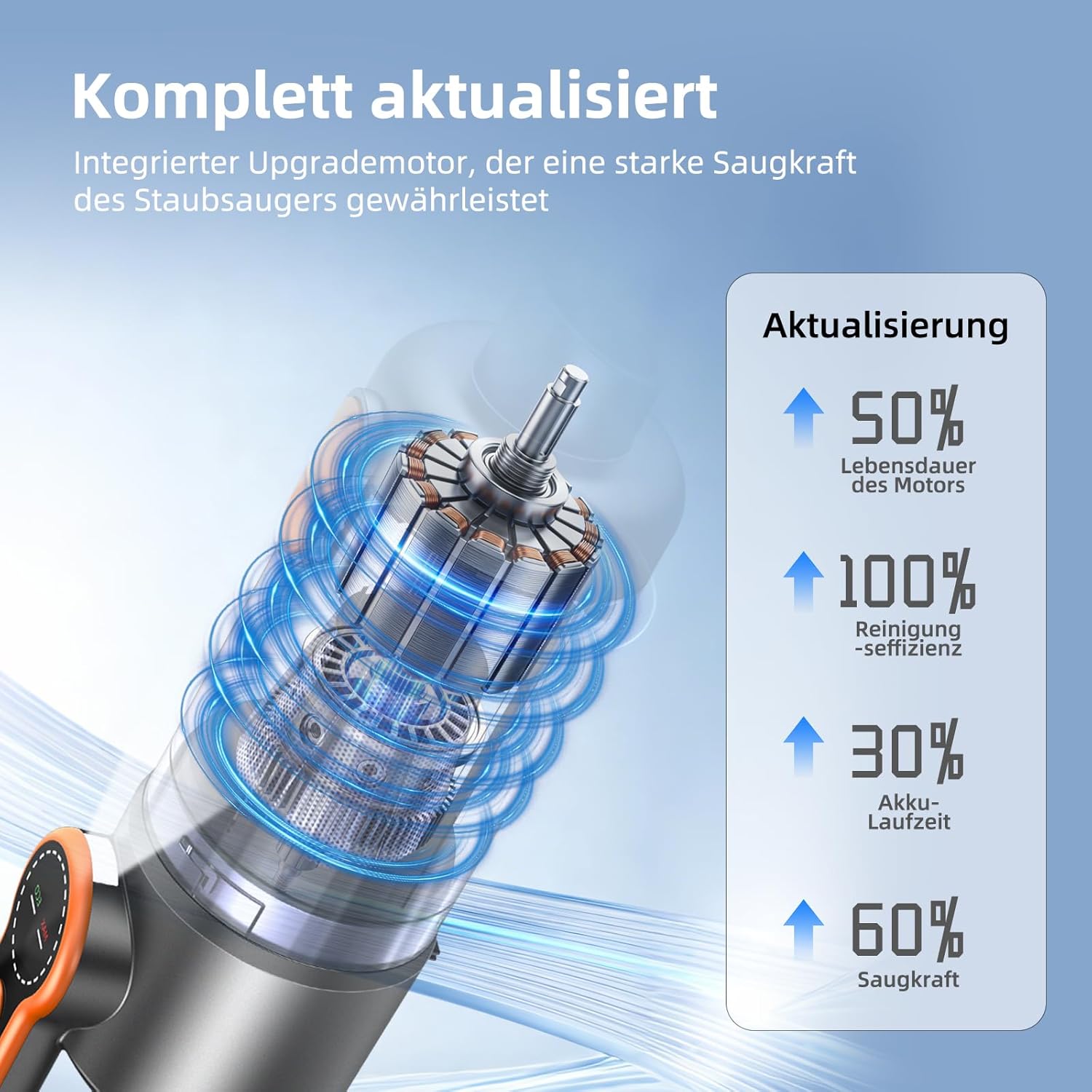 Handstaubsauger, 26000 Pa 4-in-1 Auto Staubsauger Stark, One-Touch Staubentleerung, Bürstenloser Motor, HD Display und LED Beleuchtung, Akku Staubsauger Kabellos für Zuhause/Büro/Auto, Orange – Bild 4