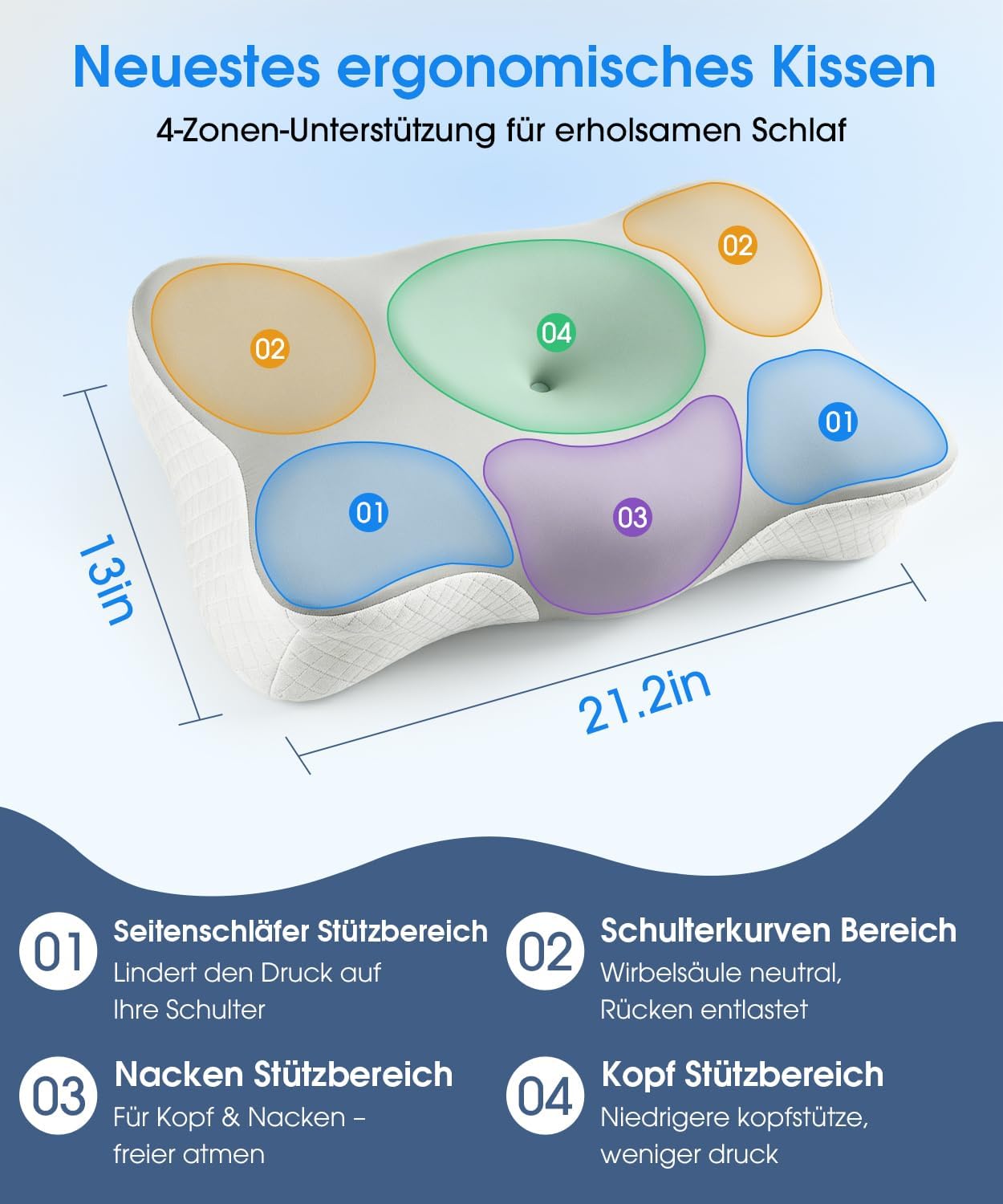 EASICUTI Nackenkissen, ergonomisches Kissen mit 2 kühlenden, waschbaren Bezügen, Memory-Schaum-Nackenstützkissen, Schmetterlingskissen für Seiten-, Rücken- und Bauchschläfer, 2 Höhenstufen – Bild 2