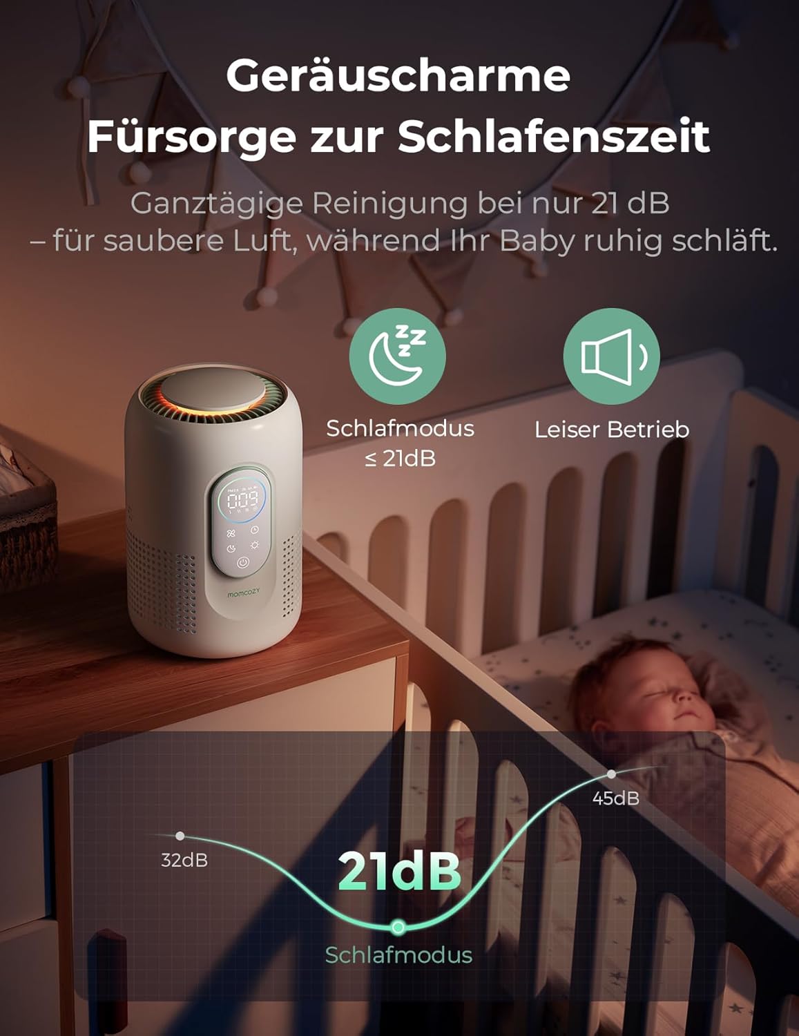 Momcozy Kinderzimmer-Luftreiniger, 4-Filtersystem mit H13-HEPA- und Aktivkohlefilter, PM2,5-Luftqualitätsüberwachung und -Anzeige in Echtzeit mit 3-Farben-Status, 21 dB Schlafmodus – Bild 5