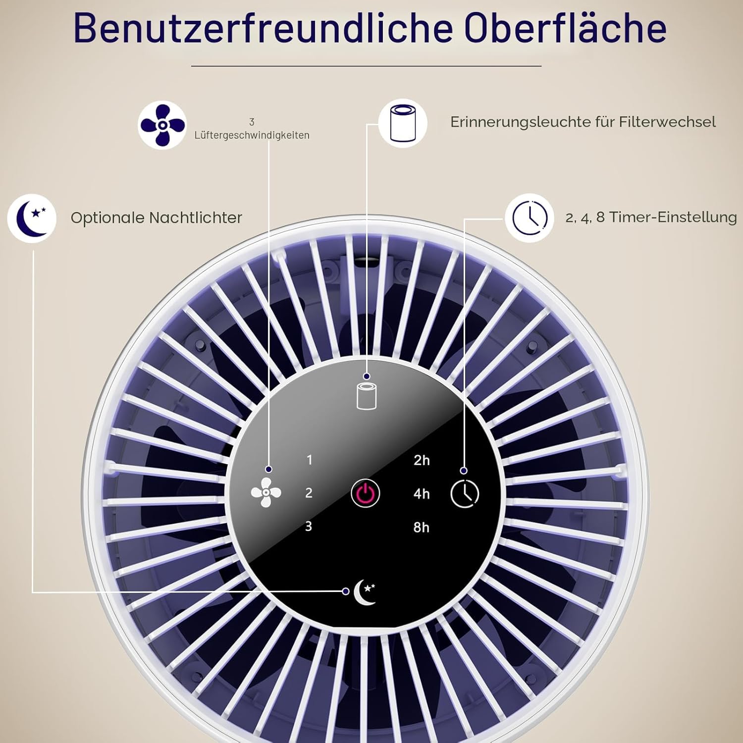Aircillin Luftreiniger für Allergiker mit Aromatherapie, mit 4-stufigem H13 HEPA-Filter, 6 W Energieeinsparung, 23 dB, HEPA-Luftfilter gegen 99,97 % der Schimmel, Staub, Pollen, Tierhaare und Gerüche (AP070A) – Bild 4