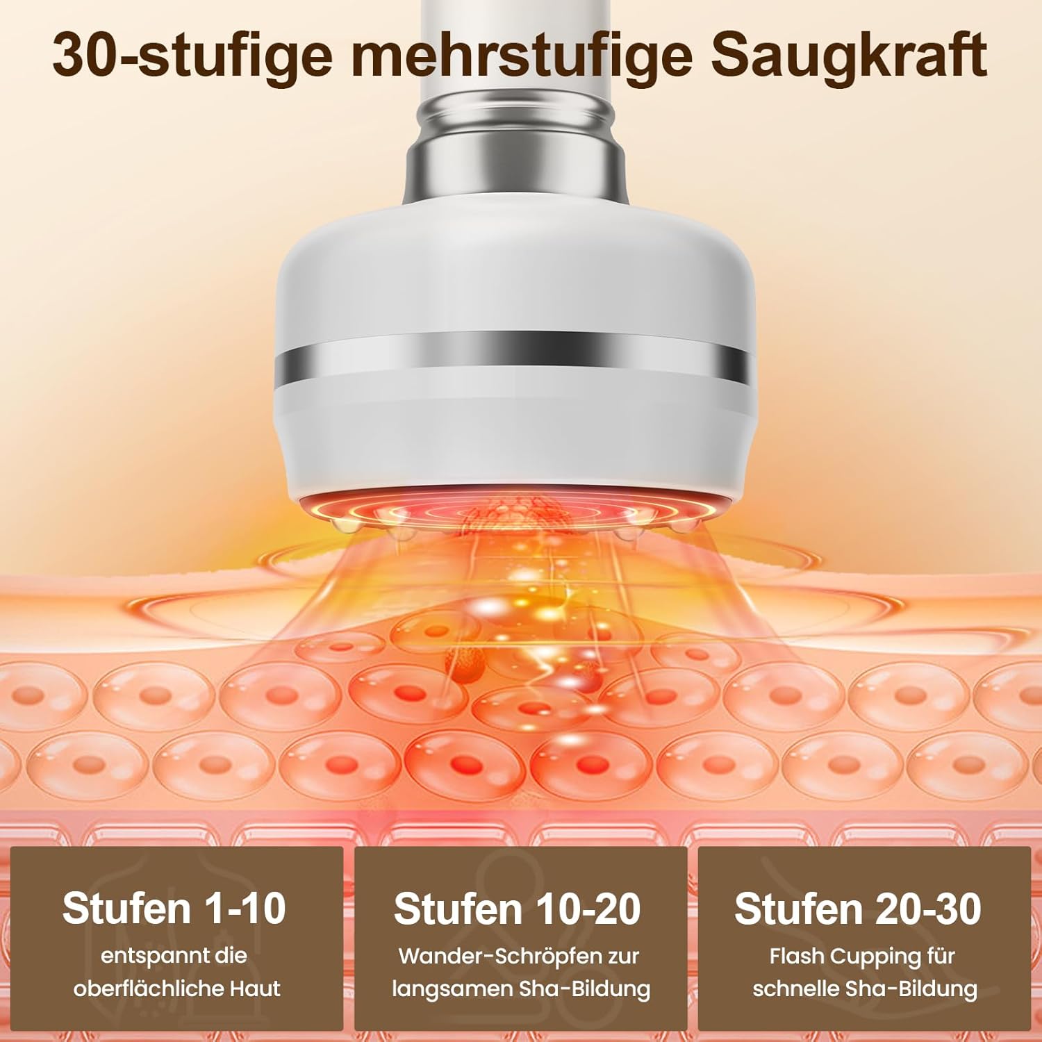 Cellulite Massagegerät Lymphatic Drainage - Schröpfgerät Elektrisch mit 30 Gängen,Verbesserung des Hautzustandes,Vakuum Massagegerät für Rücken, Taille, Arme und Beine – Bild 6