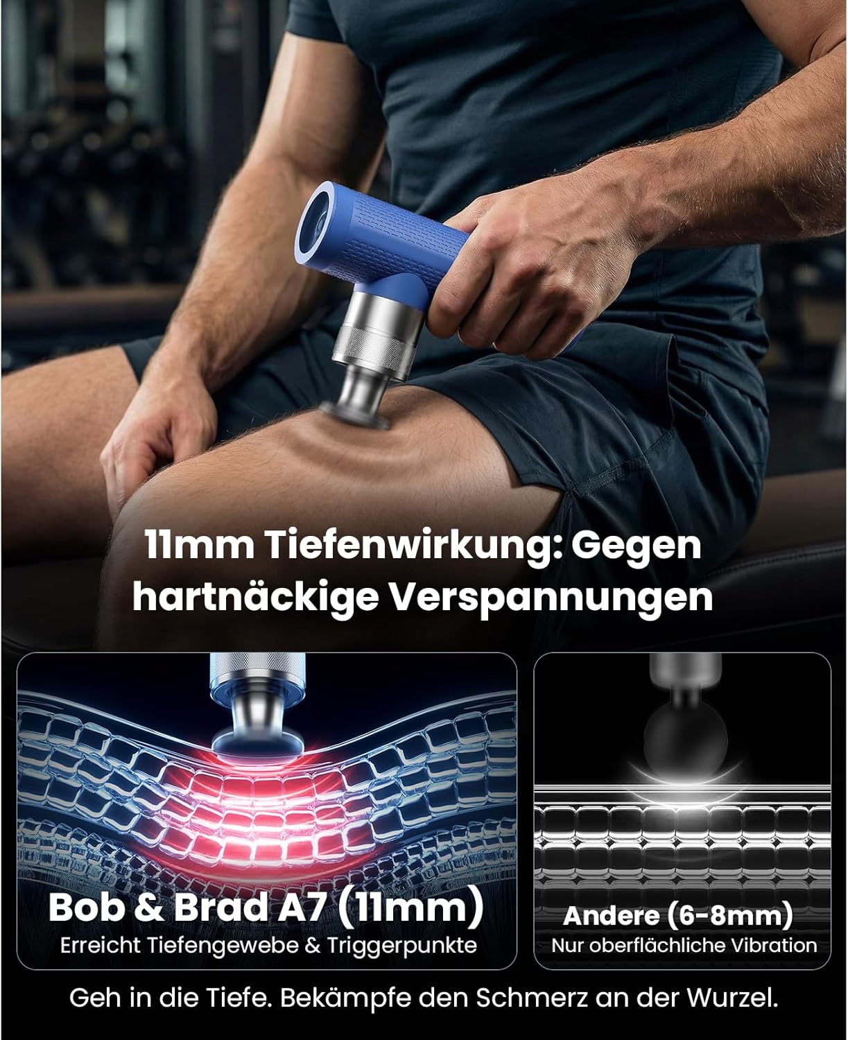 Bob und Brad A7 Mini-Massagepistole, 11 mm Hub und 18 kg Kraft | Percussion-Massagegerät für tiefes Gewebe, USB-C-Schnellladung, 45 dB leise zur Muskelentlastung, Geschenke für Sportler – Bild 3