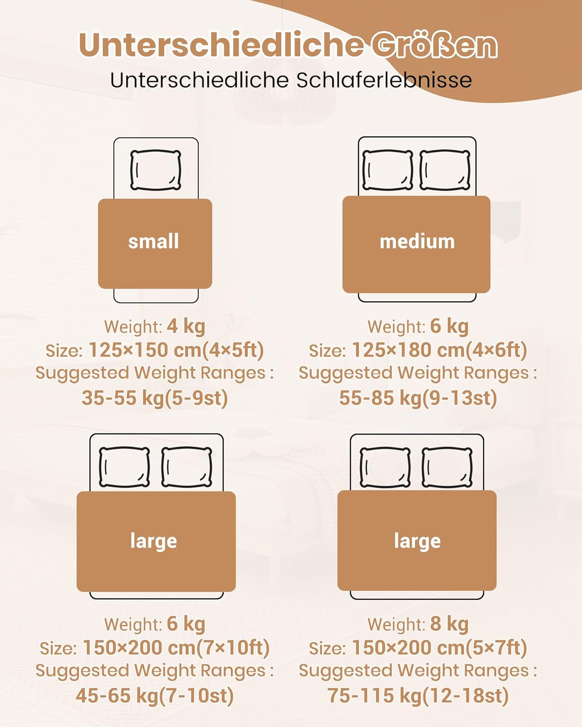 Good Nite Gewichtsdecke, 150 x 200 cm, 6 kg Gewichtsdecke, Anti-Stress-Therapiedecke, fördert tiefen Schlaf – Bild 3