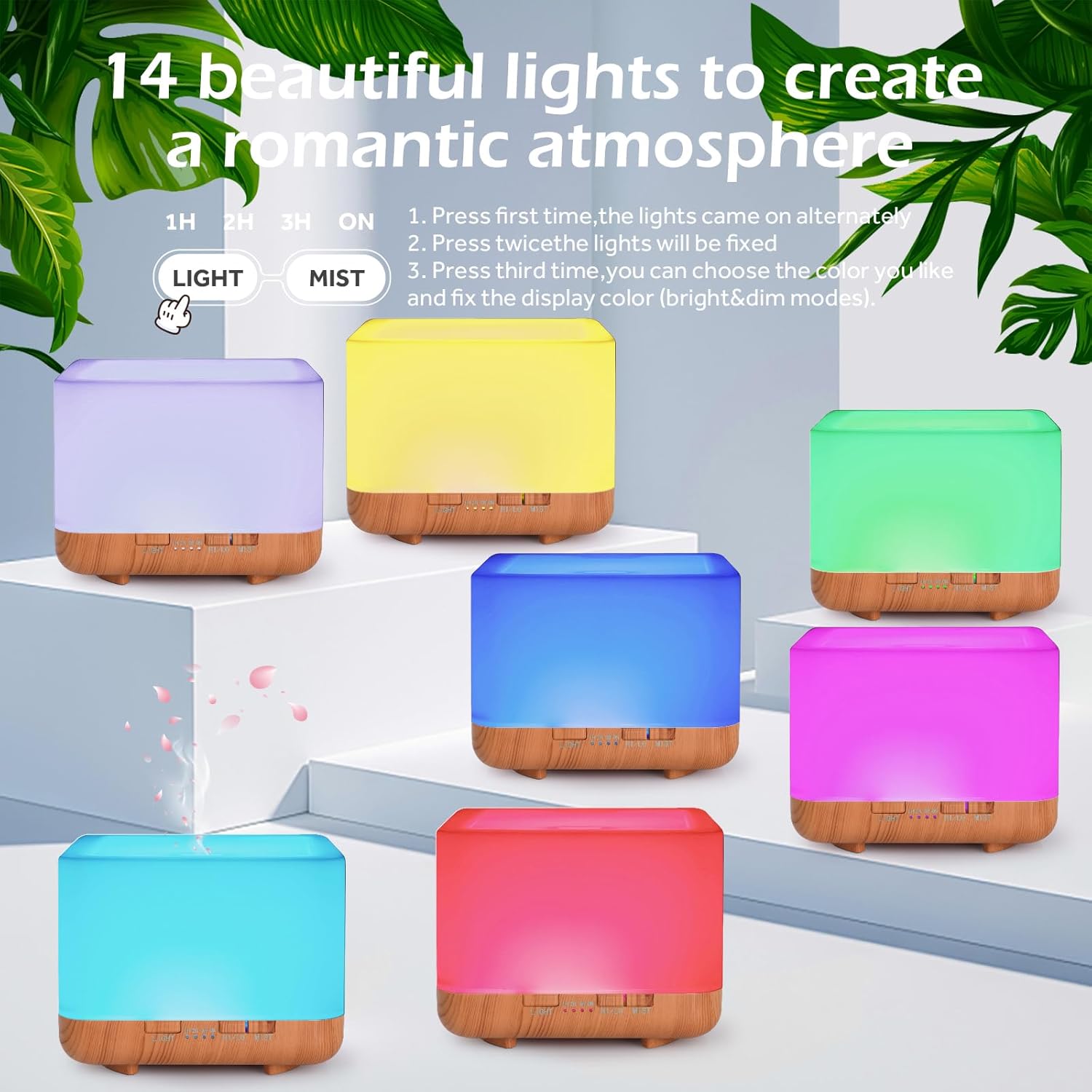 Aromadiffusor, GeeRic 600 ml Luftbefeuchter, Ultraschall-Aromatherapie-Diffusor für ätherische Öle mit Fernbedienung, automatischer Abschaltung im wasserlosen Zustand und 7 Arten von LED-Lichtfarben – Bild 2