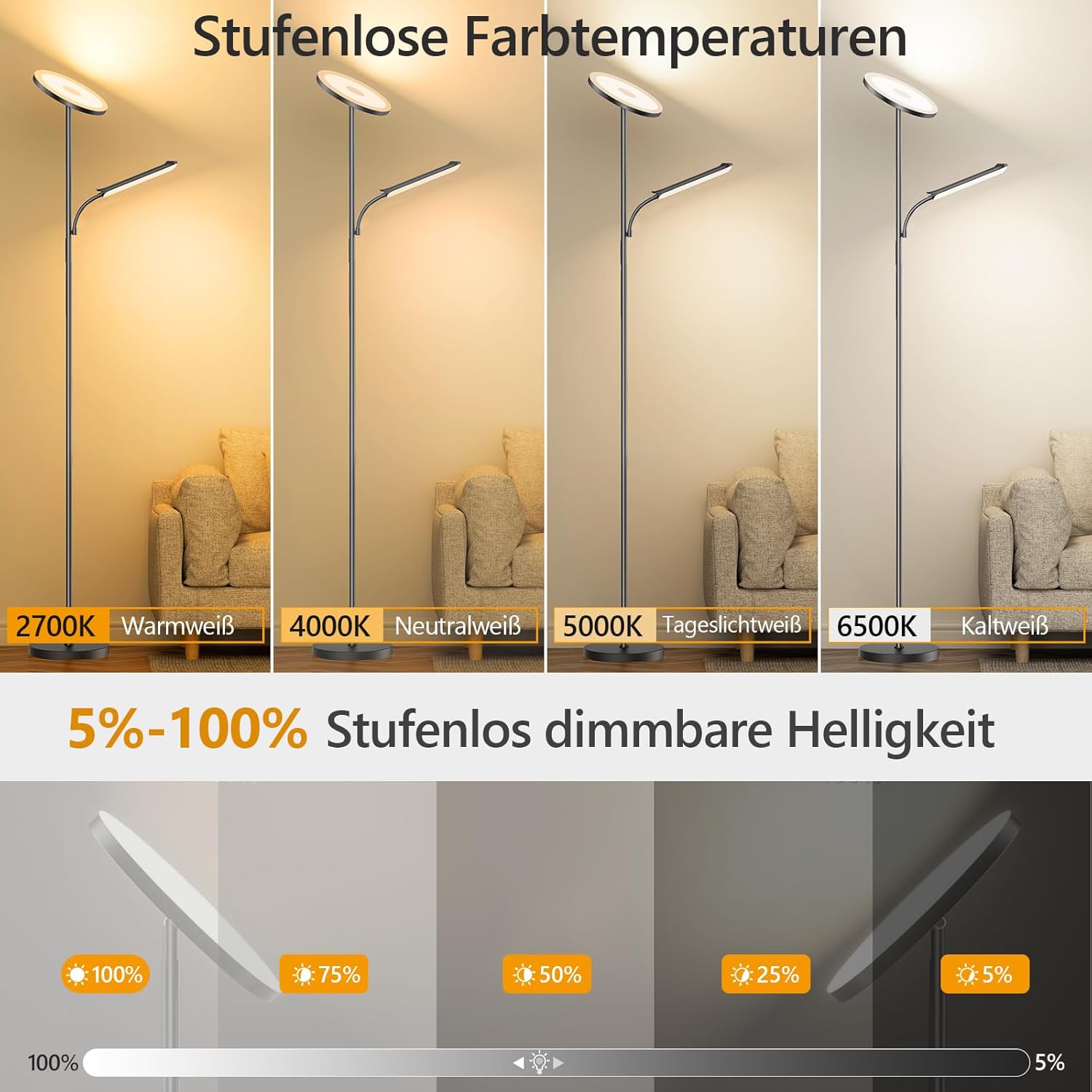 Wohnzimmer Stehlampe, 42W Deckenfluter mit Leselampe, 4200LM LED Stehlampe Dimmbar mit 2700K-6500K Farbtemperatur, Moderne Stehlampe mit Fernbedienung und Touch-Steuerung für Wohnzimmer, Schlafzimmer – Bild 4