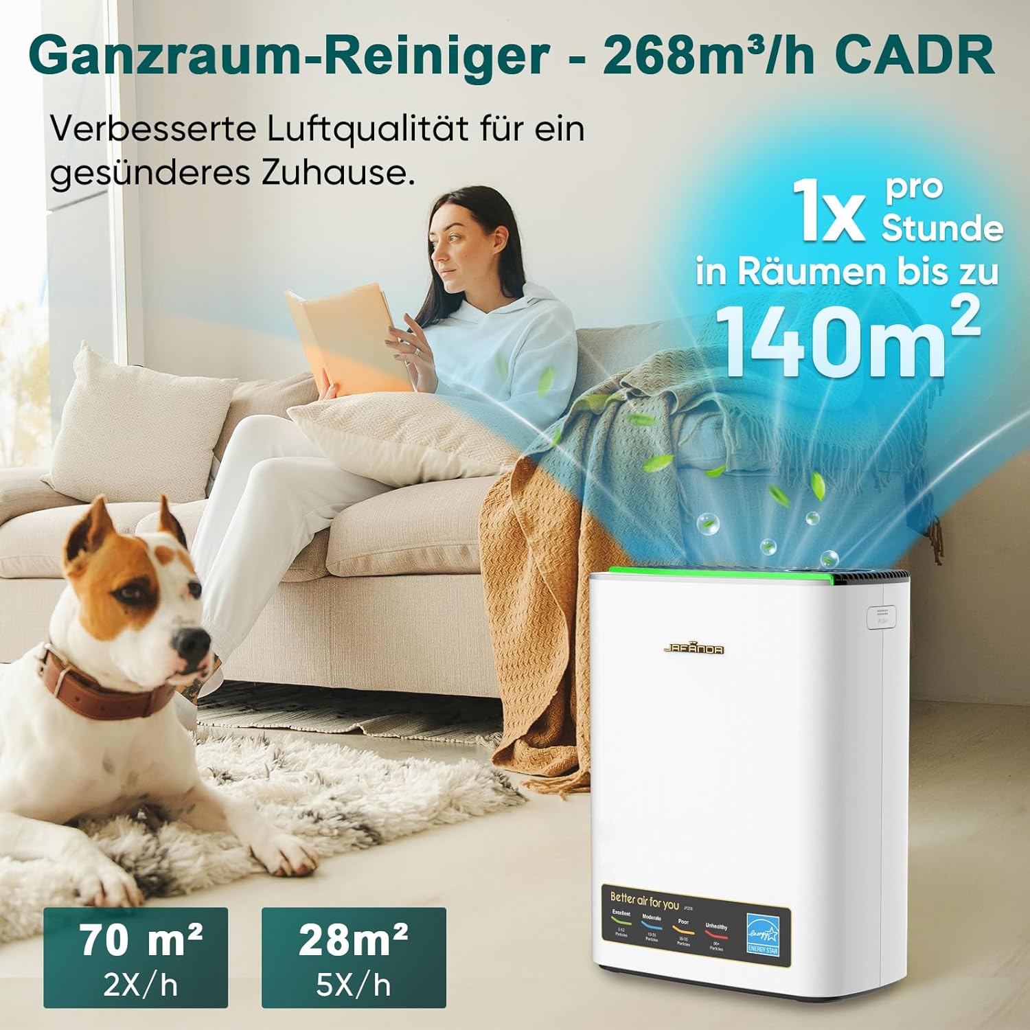 Luftreiniger HEPA für Allergiker, Raumluftreiniger mit Aromatherapie-Diffusor & Aktivkohlefilter, entfernt 99,97 % Schimmel, Staub, Pollen, Luftreiniger CADR 268 m³/h (Silber) – Bild 3