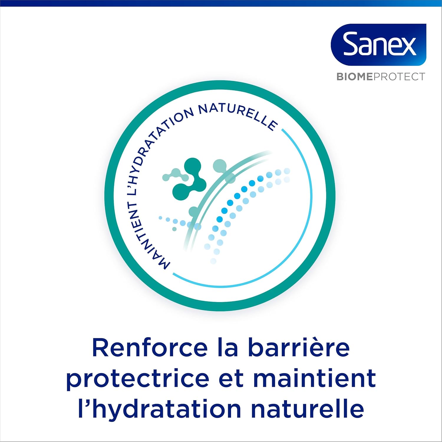 SANEX – BiomeProtect Firm Duschpflege, feuchtigkeitsspendend, präbiotisch, seifenfrei, Weiß, 100 g (1 Stück) – Bild 7