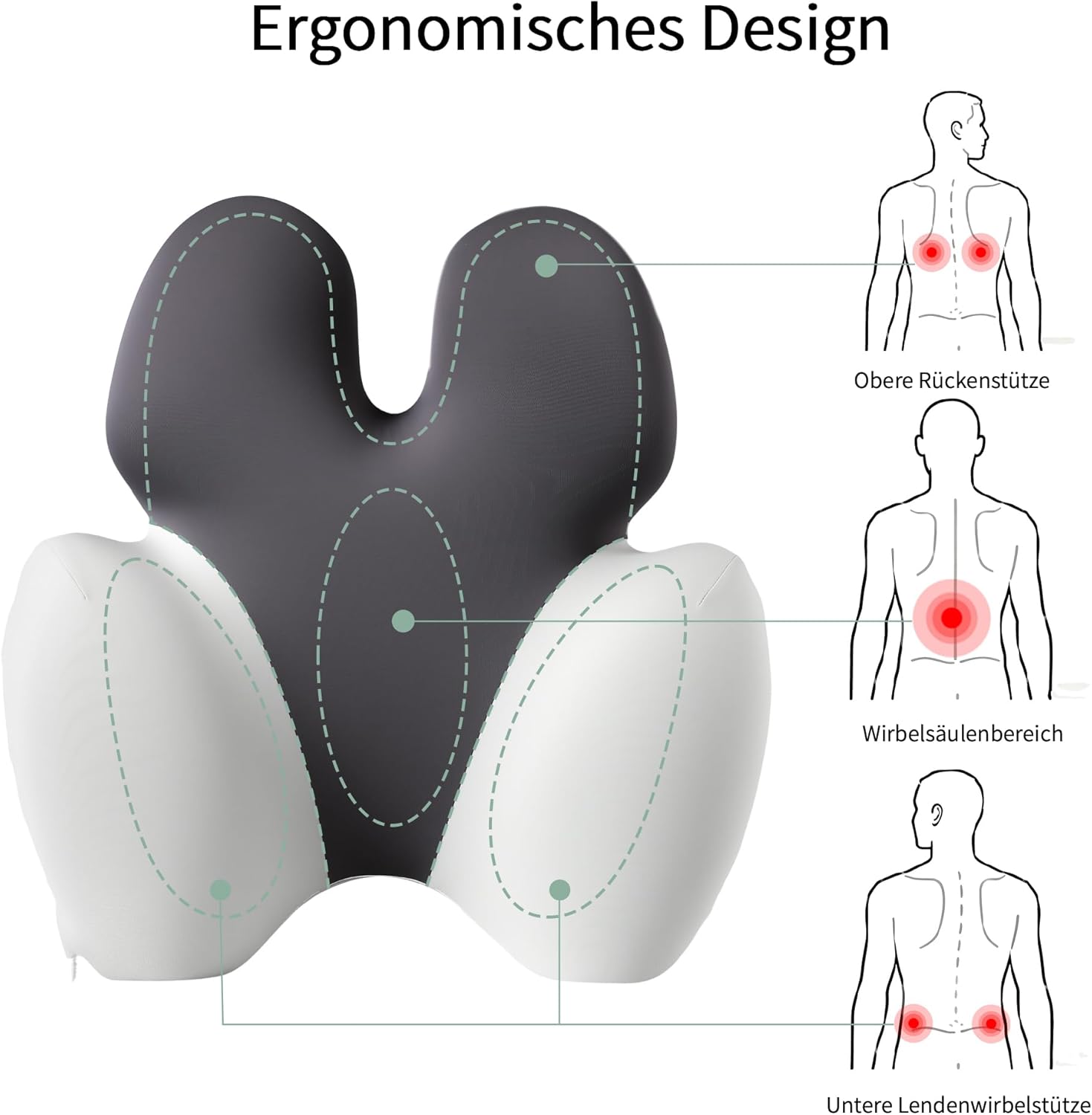 Orthopädisches Lendenkissen | Ergonomisches Rückenkissen gegen Rückenschmerzen aus Memory-Schaum – Bild 3