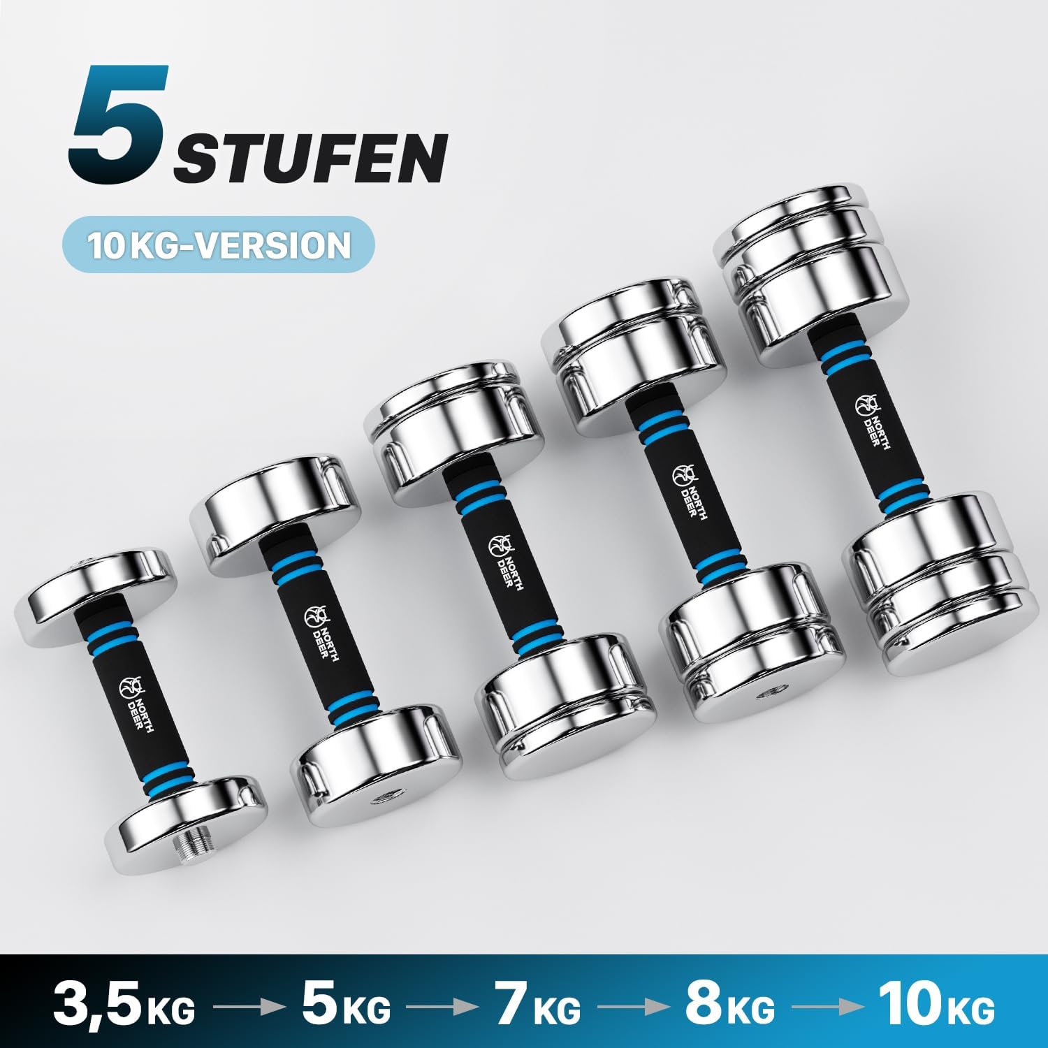 Northdeer Stahlhanteln, ultrakompakt, verstellbare Hanteln, 2,5 kg, 5 kg, 7,5 kg, 10 kg, 15 kg, 25 kg, mit Schaumstoffgriff, innovative Stahlhantel für den Heimgebrauch – Bild 4