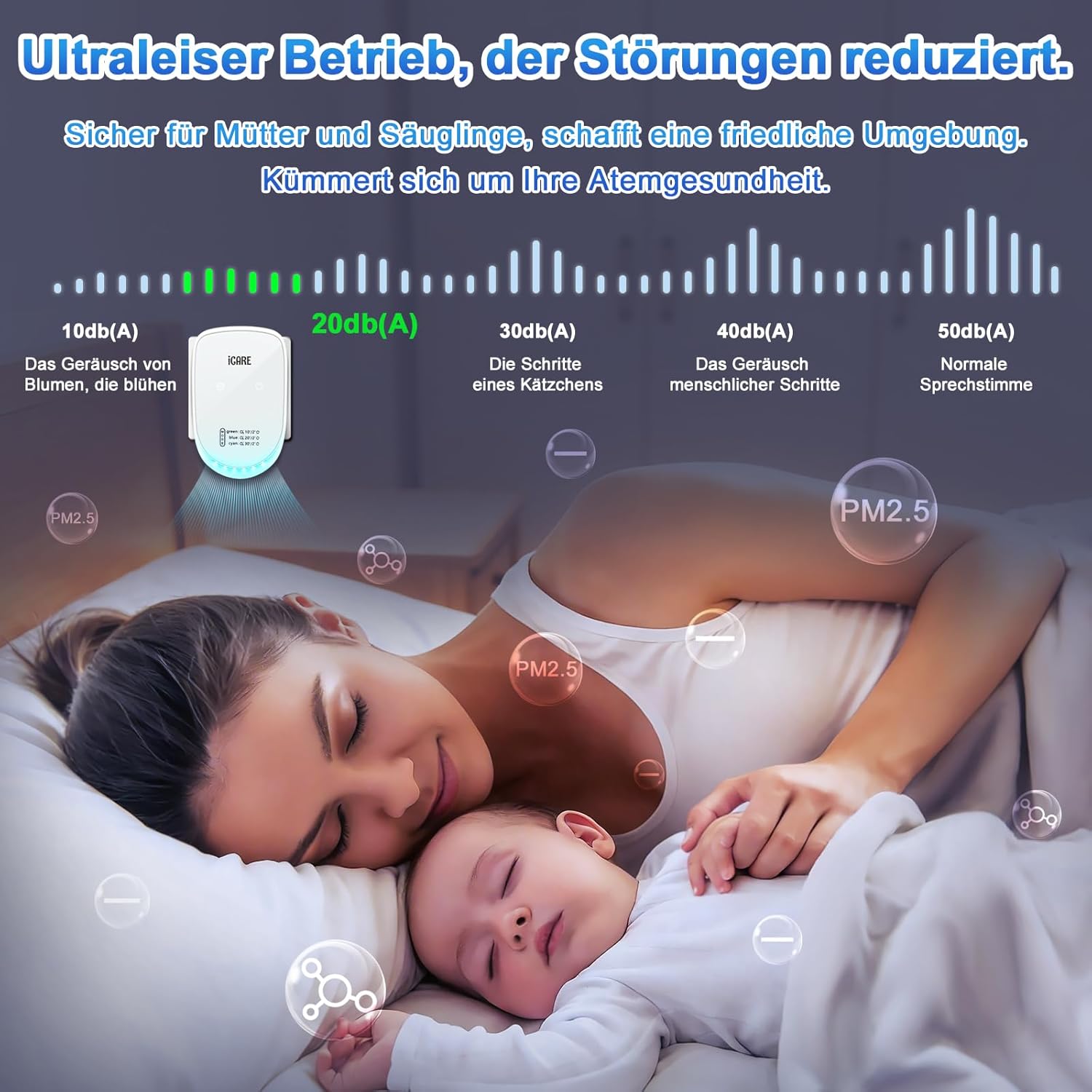 ICARE Luftreiniger mit Ionisator, Luftreiniger-Ionisator-Generator mit 3 Farblichtmodi, ultraleiser Plug & Play Negativ-Ionen-Luftreiniger für Büro, Zimmer, Badezimmer, Rauch, Haustiere, ozonfrei – Bild 5