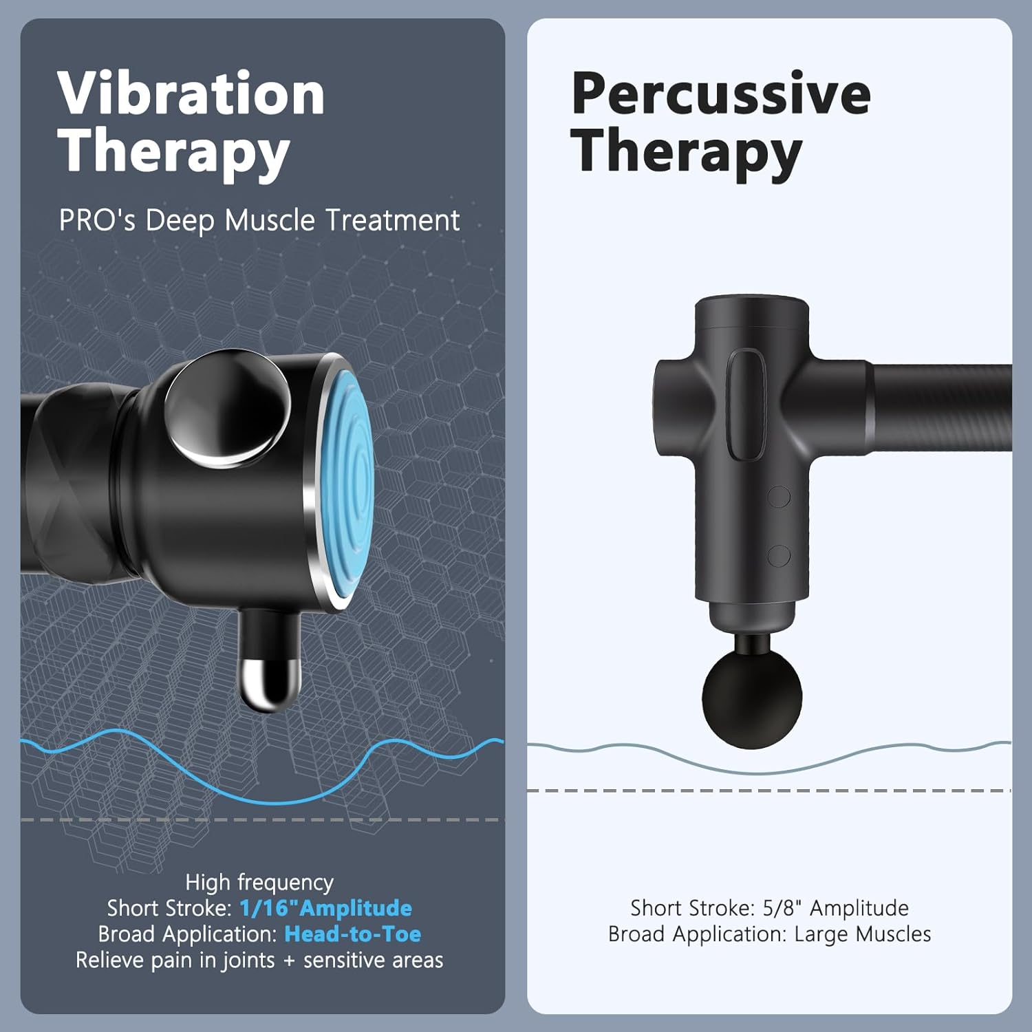 HYAKO Pro Massagepistole, Therapiemassagegerät, Tiefengewebe-Vibrationsmassagegerät mit bis zu 7500 U/min zur Schmerzlinderung am ganzen Körper und Faszienbegrenzung – Geschenke – Bild 2