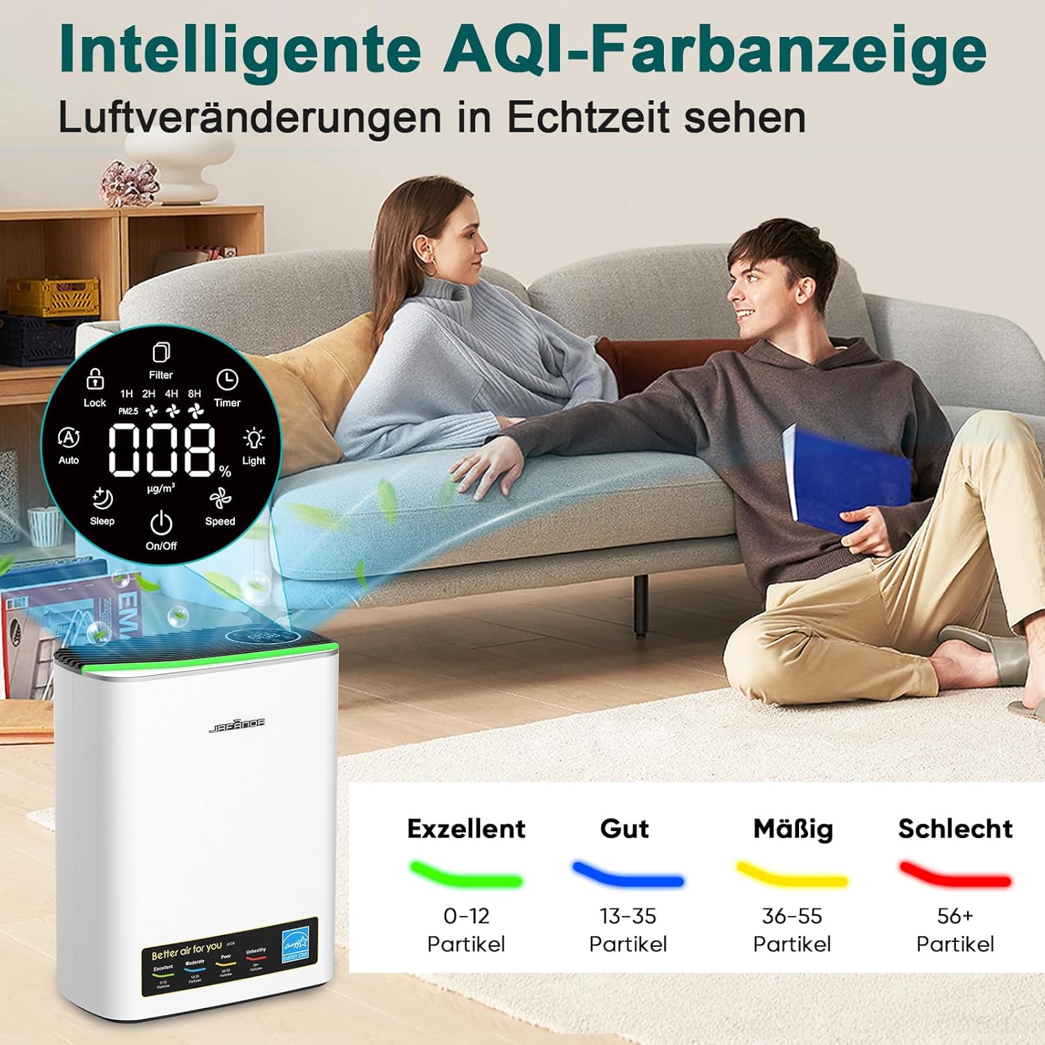 Luftreiniger HEPA für Allergiker, Raumluftreiniger mit Aromatherapie-Diffusor & Aktivkohlefilter, entfernt 99,97 % Schimmel, Staub, Pollen, Luftreiniger CADR 268 m³/h (Silber) – Bild 5
