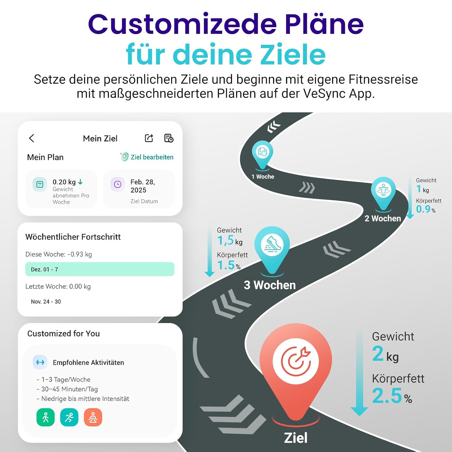 Etekcity Digitale Personenwaage mit Körperfett und Muskelmasse, 180 kg Körperfettwaage, Fitnesswaage, 13 Körperwerte, Körperfett, BMI, Muskelmasse, Protein, BMR, Schwarz – Bild 11