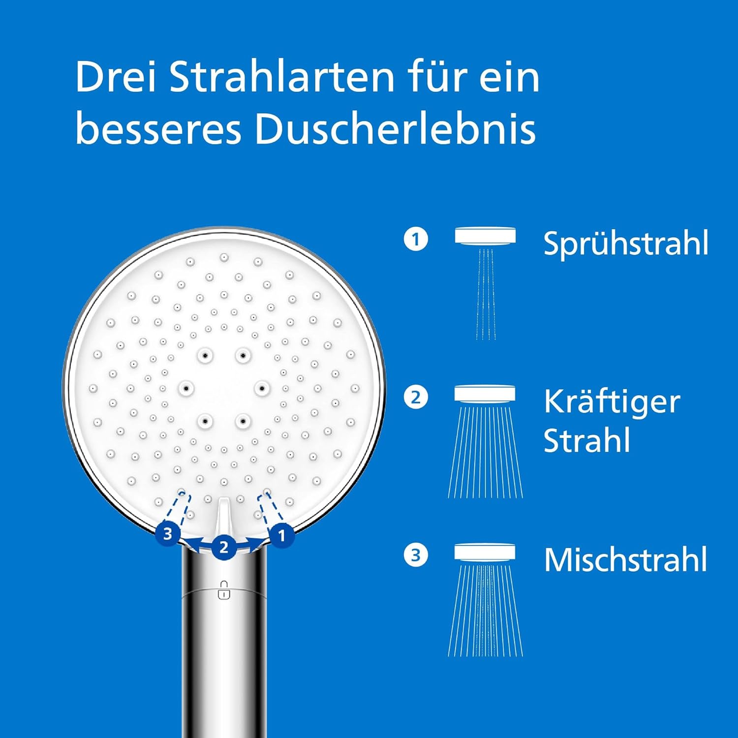 Philips Wasserduschkopf mit Filter, entfernt effektiv Chlor und andere große Partikel, drei Sprühmodi, Druckverstärkungsdesign, 1 Monat Filterkapazität, Chrom – Bild 4