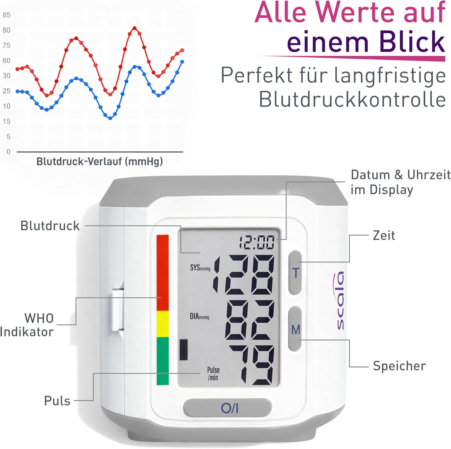 scala SC 6400 Silver Handgelenk-Blutdruckmessgerät – Präzises Blutdruckmessgerät mit WHO-Anzeige & 85 Speicherplätzen – Fuzzy-Logic-Technologie – inklusive Box & Batterien – Manschette 13,5–19,5 cm – Bild 4