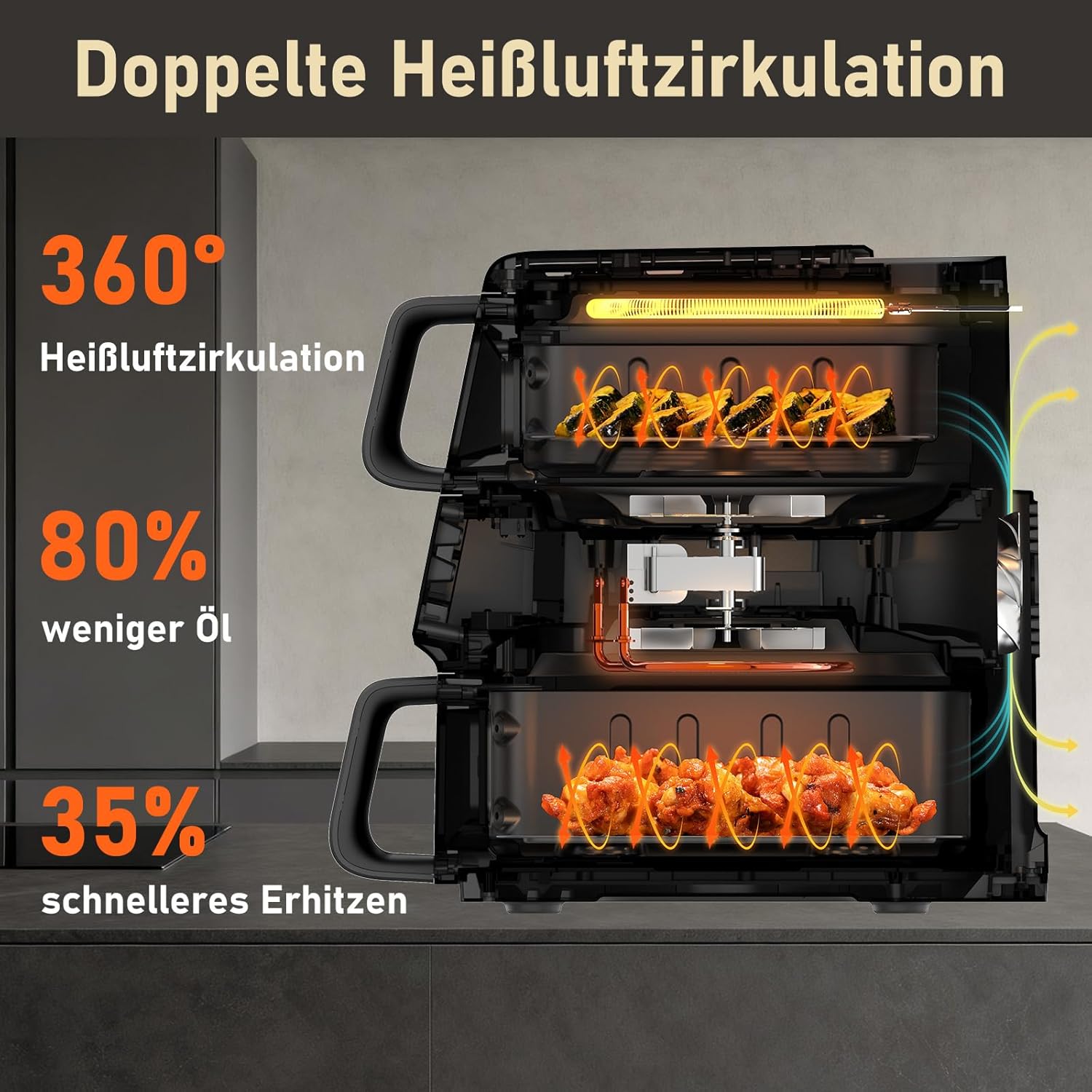 Heißluftfritteuse 2 Kammern, Airfryer 10L mit Sichtfenster & Innenbeleuchtung, Heißluftfritteuse Vertikale Doppelkammer für platzsparendes Familienkochen, SYNC-Funktion, 80-200°C, 3,5L+6,5L 10-in-1 – Bild 5