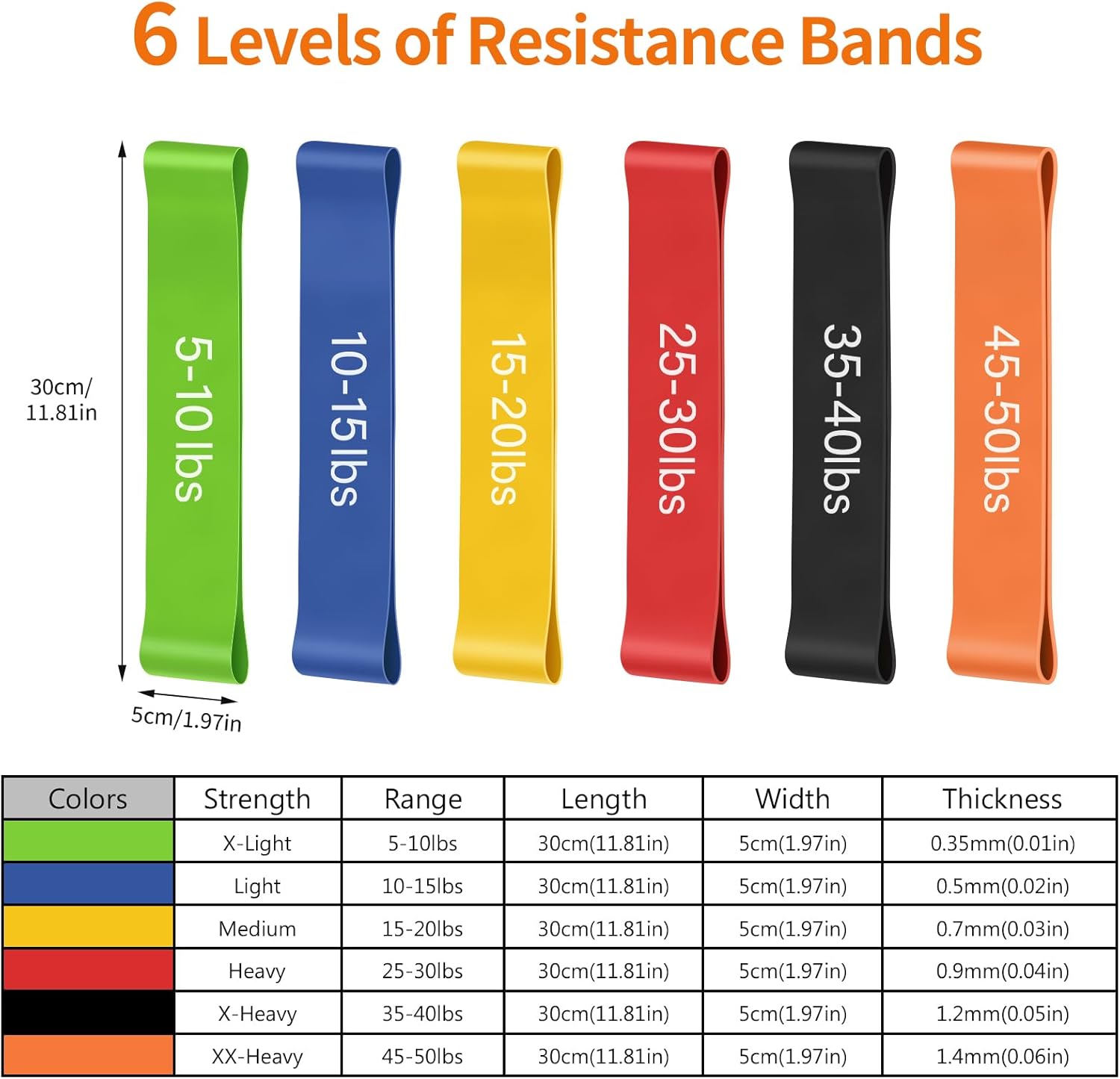 Fitnessbänder 6er-Set, Latex-Widerstandsbänder (5-50 Pfund), Widerstandsbänder-Set für Damen und Herren, ideal für Zuhause, Fitnessstudio, Yoga-Training, inklusive Tragetasche – Bild 2