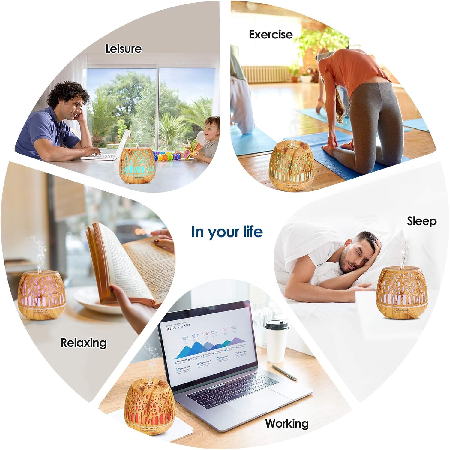 Simpeak Aromadiffusor 400 ml, LED-Ultraschall-Duftdiffusor mit Fernbedienung, Aromatherapie-Diffusor für ätherische Öle, tragbar, kompatibel für Zuhause, Yoga, Büro, Spa, Schlafzimmer, geschnitzter Wald – Bild 6