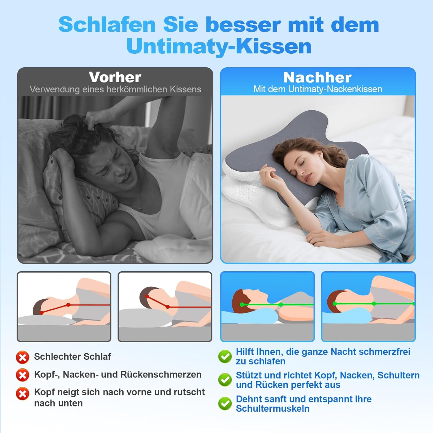 Nackenkissen – Orthopädisches Memory-Schaum-Kissen – ergonomisches Kissen gegen Nackenschmerzen für Seitenschläfer, Rückenschläfer und Bauchschläfer mit Bezug aus Eisseide (dunkelgrau) – Bild 2