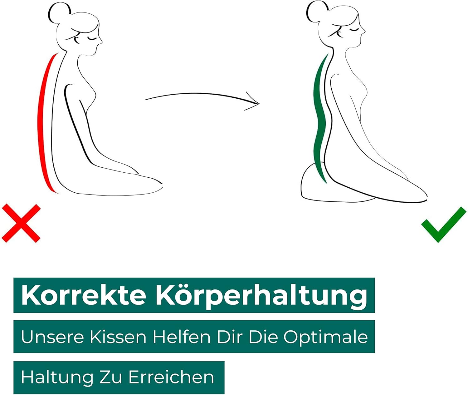 Yogakissen Meditationskissen, extra hoch, Sitzhöhe 20 cm, waschbarer Baumwollbezug, grün – Bild 6
