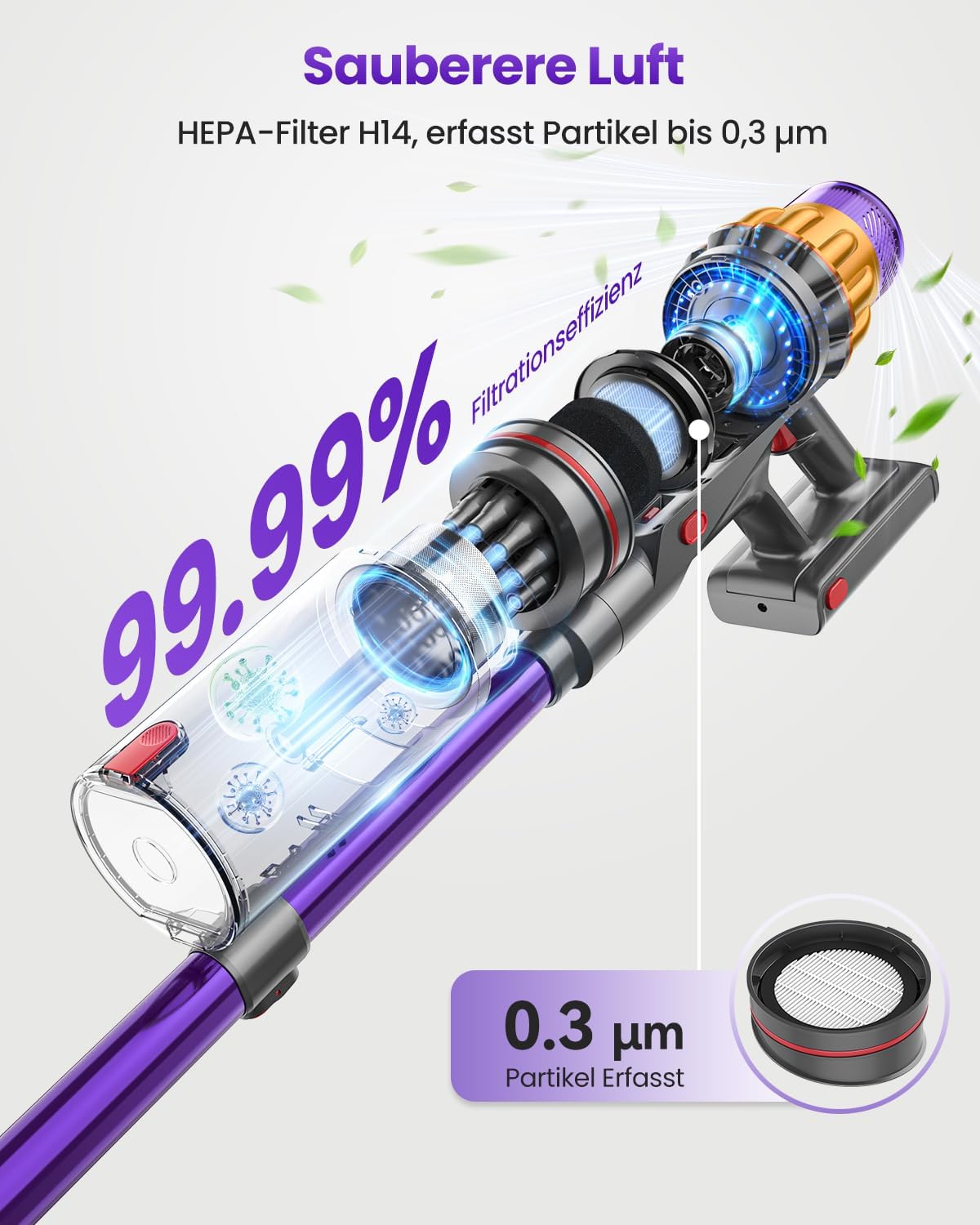 Akku-Staubsauger für Tierhaare, 2 Akkus, 150 Min. Laufzeit/58 KPA, 600 W, starke Saugleistung, Anti-Tangle-Bürste, selbststehend, leicht, kabellos, für Zuhause, Hunde und Katzen – Bild 5