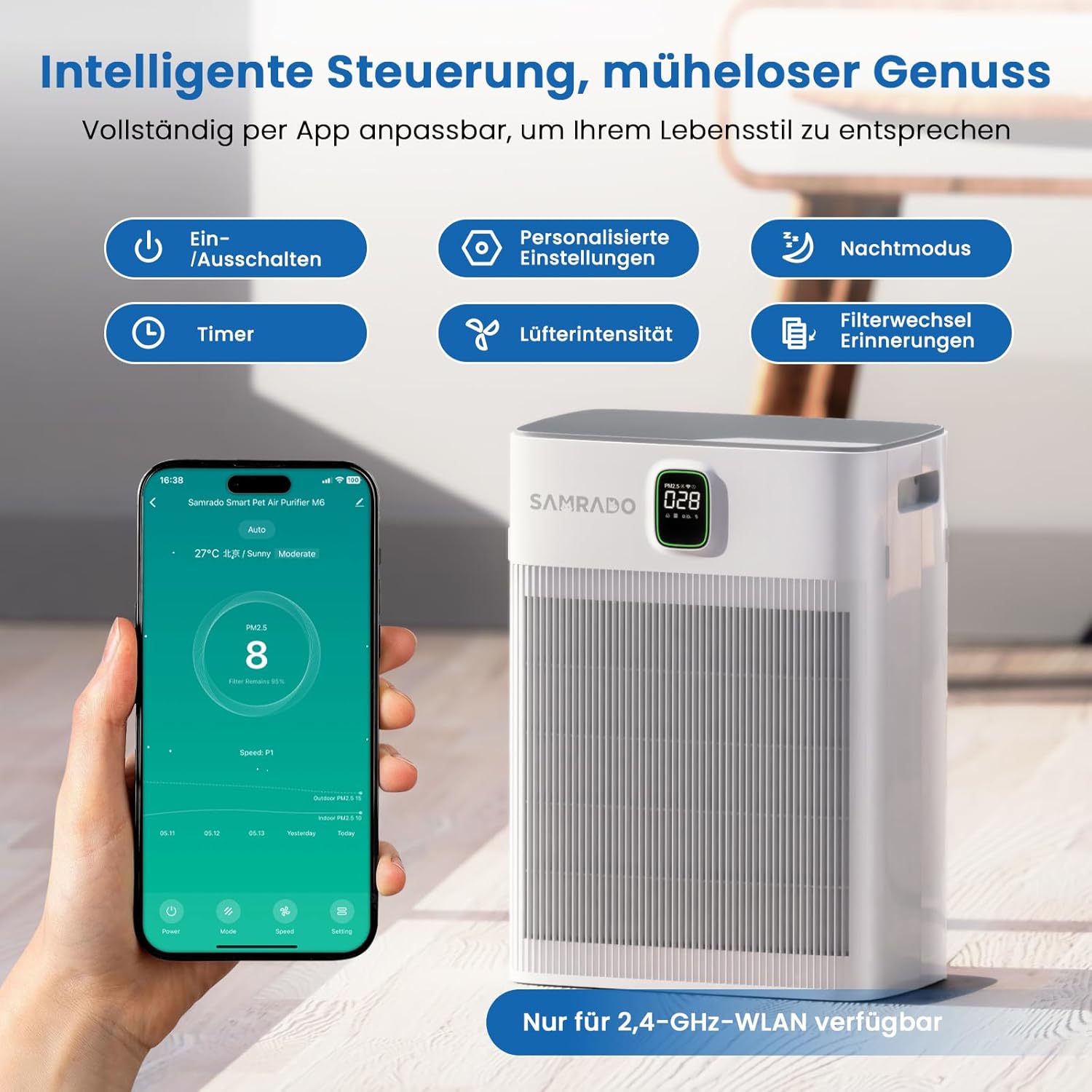 Luftreiniger für Allergiker und Haustierbesitzer – H13 HEPA-Enzym und waschbarer Vorfilter, gegen Katzentoilettengeruch und Schimmel, 100 m² Raucherzimmer, ECO 3W Schlafmodus-App, Weiß – Bild 6