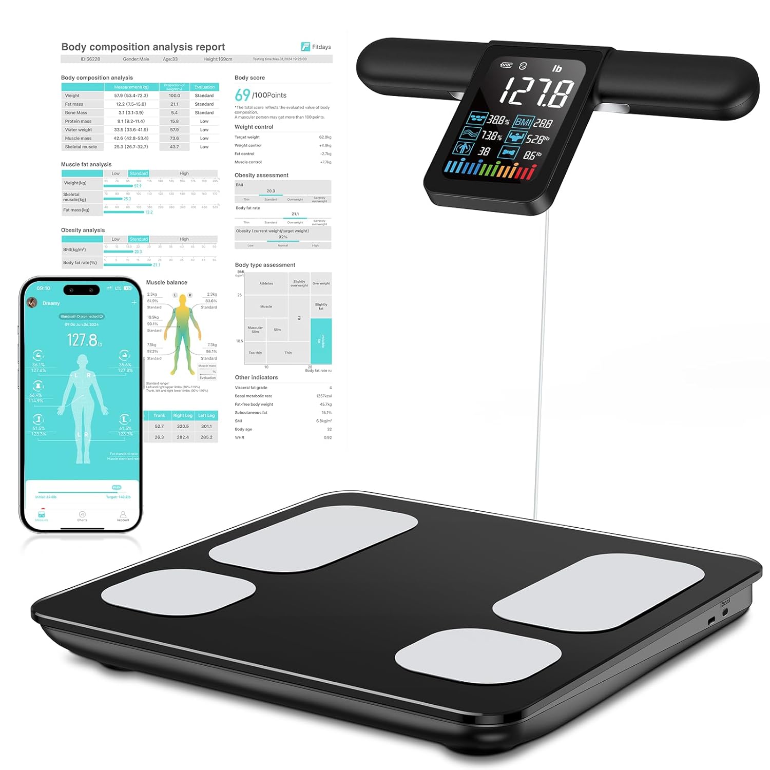 KUAIVO Körperfettwaage mit Handsensoren, Körperanalysewaage mit App und VA-Digitalanzeige, Waage mit Körperfett und Muskelmasse, Personenwaage mit Körperfettanalyse für 28 Messwerte