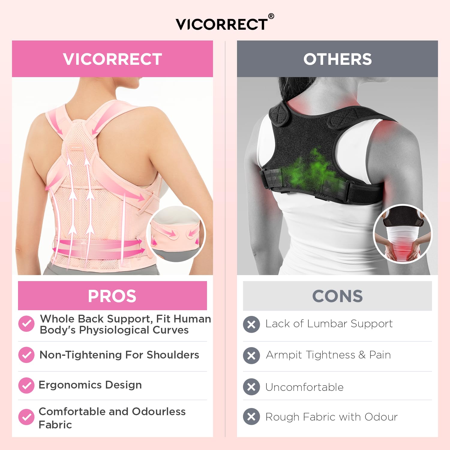 Vicorrect Haltungskorrektur für Damen und Herren: Rückenstützband zur Linderung von Schmerzen im oberen Rücken und in der Schulter (Pink, M) – Bild 2