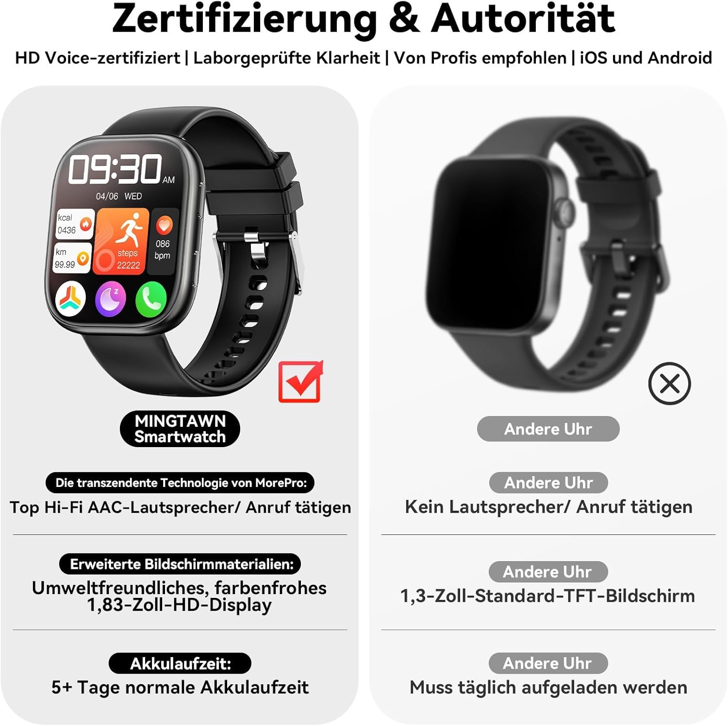 Smartwatch Damen Herren, 1.83" HD Fitnessuhr mit Telefonfunktion, Fitness Tracker mit SpO2 Pulsmesser Schlafmonitor Schrittzähler, 110+ Sportmodi Sportuhr, IP68 Wasserdicht Smart Watch für Android iOS – Bild 3
