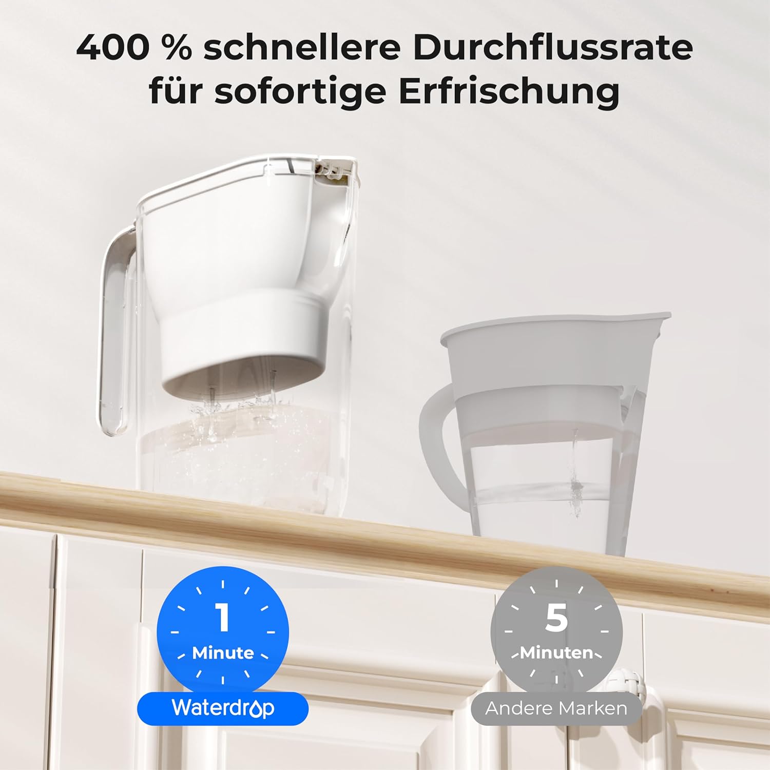 Waterdrop Wasserfilterkanne Kühlschrank-Wasserfilterkanne mit 3-Monats-Filter, 2,5 l, reduziert Fluorid, Chlor und mehr, NSF-zertifiziert, BPA-frei, Weiß (Ersatzfilter: WD-PF-01A Plus) – Bild 3